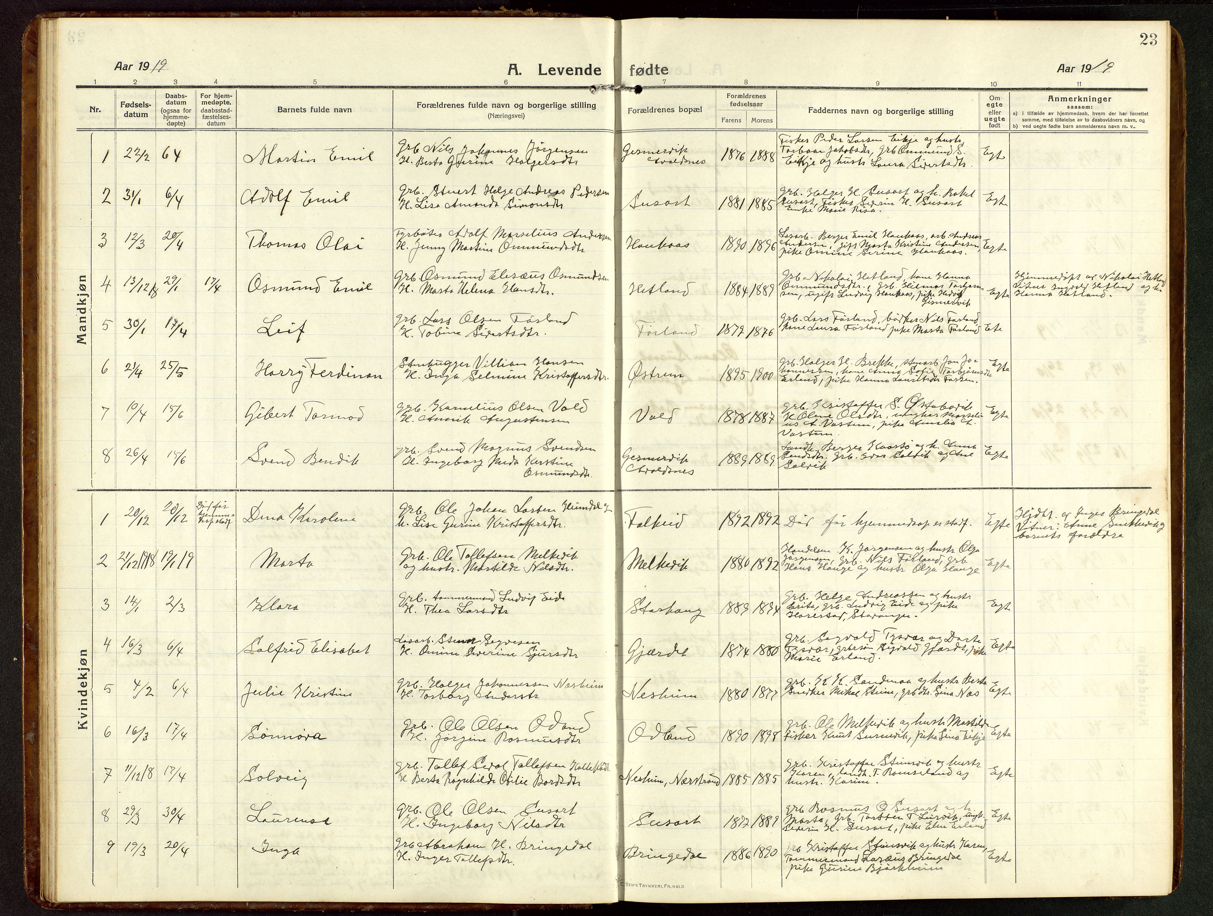 Tysvær sokneprestkontor, SAST/A -101864/H/Ha/Hab/L0011: Klokkerbok nr. B 11, 1913-1946, s. 23