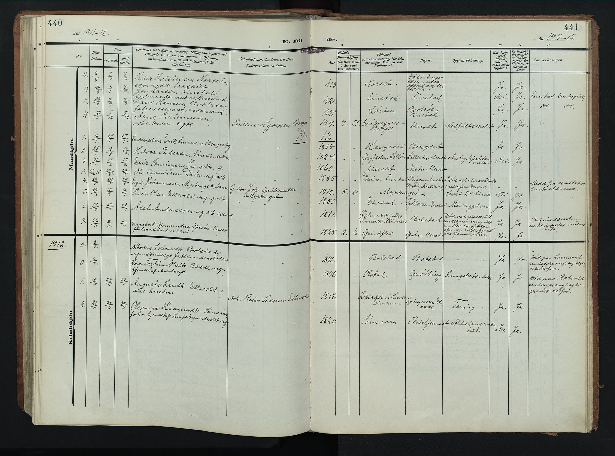 Rendalen prestekontor, AV/SAH-PREST-054/H/Ha/Hab/L0004: Klokkerbok nr. 4, 1904-1946, s. 440-441