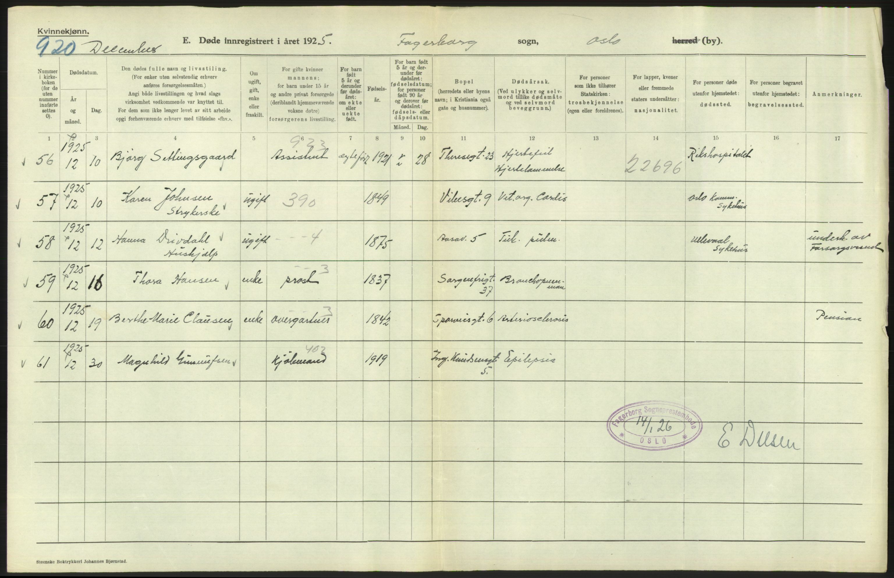 Statistisk sentralbyrå, Sosiodemografiske emner, Befolkning, AV/RA-S-2228/D/Df/Dfc/Dfce/L0010: Oslo: Døde kvinner, dødfødte, 1925, s. 310