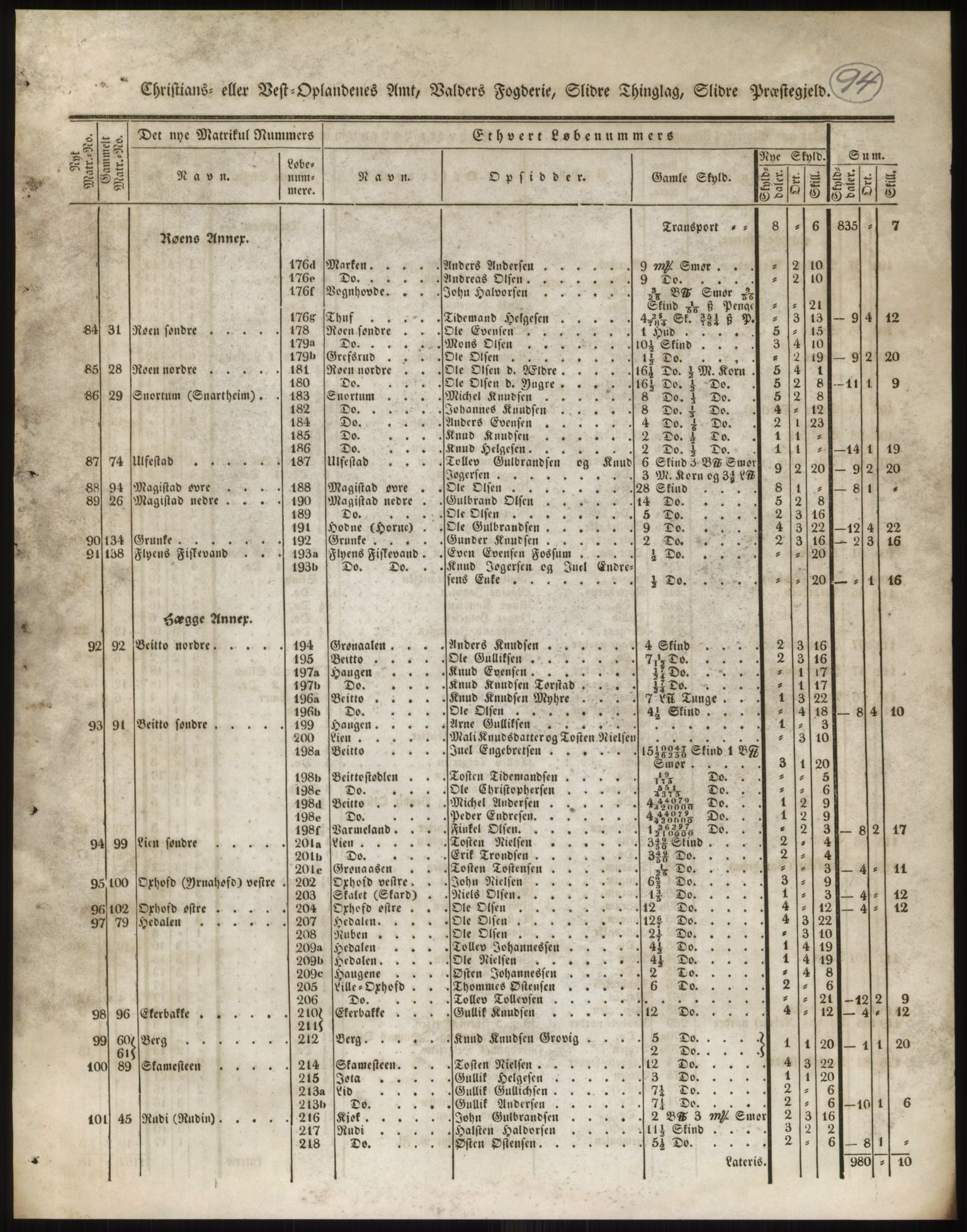 Andre publikasjoner, PUBL/PUBL-999/0002/0004: Bind 4 - Christians amt, 1838, s. 162