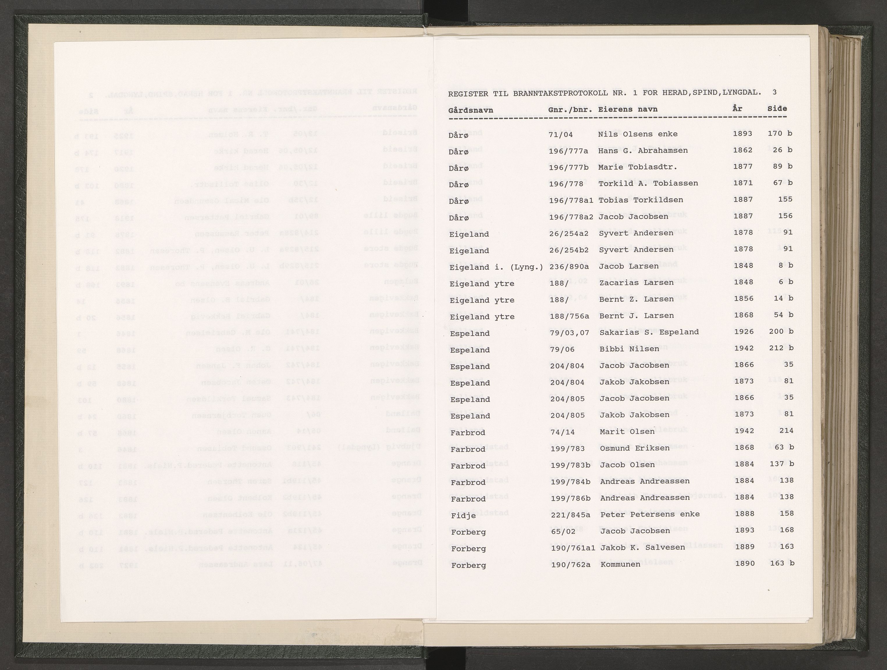 Norges Brannkasse Herad og Spind, AV/SAK-2241-0021/F/Fa/L0001: Branntakstprotokoll nr. 1 med gårdsnavnregister, 1846-1952