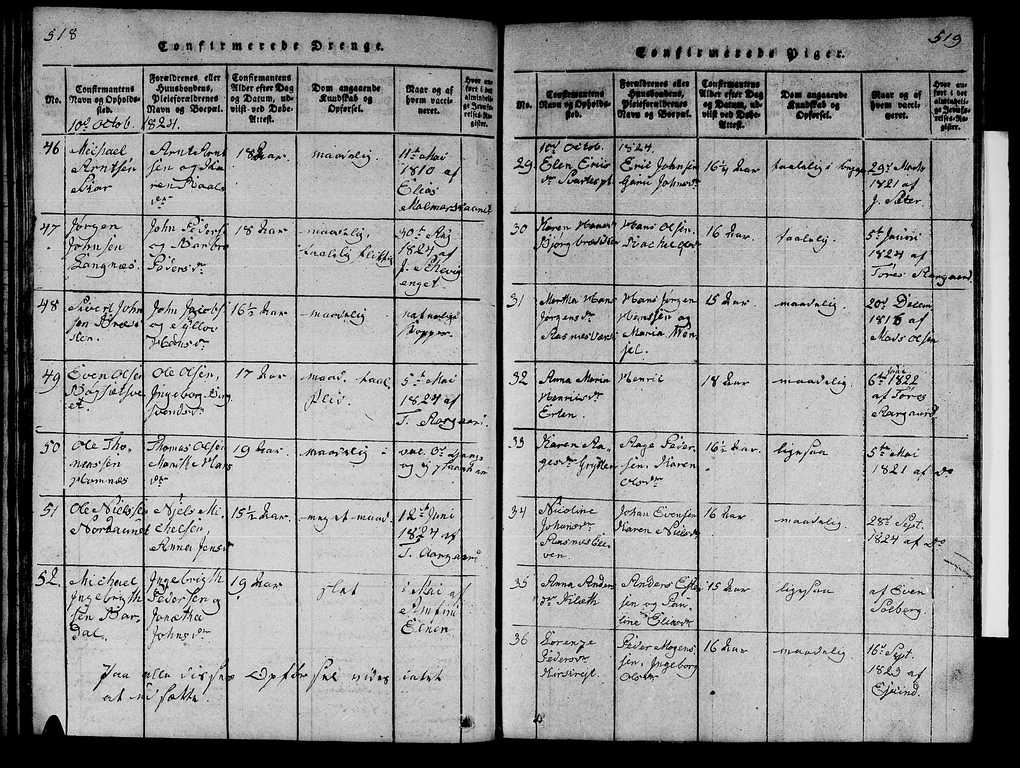 Ministerialprotokoller, klokkerbøker og fødselsregistre - Nord-Trøndelag, SAT/A-1458/741/L0400: Klokkerbok nr. 741C01, 1817-1825, s. 518-519