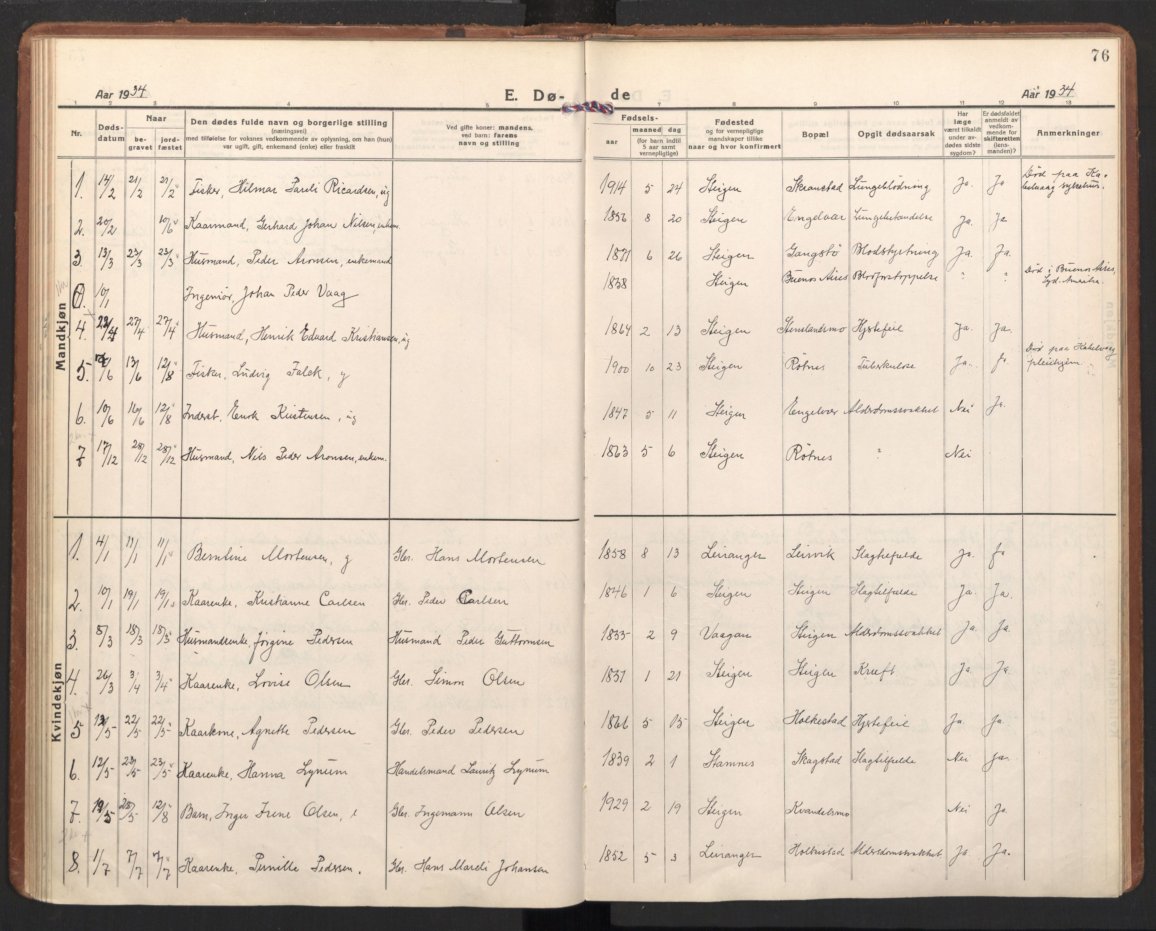 Ministerialprotokoller, klokkerbøker og fødselsregistre - Nordland, AV/SAT-A-1459/855/L0809: Ministerialbok nr. 855A18, 1921-1939, s. 76
