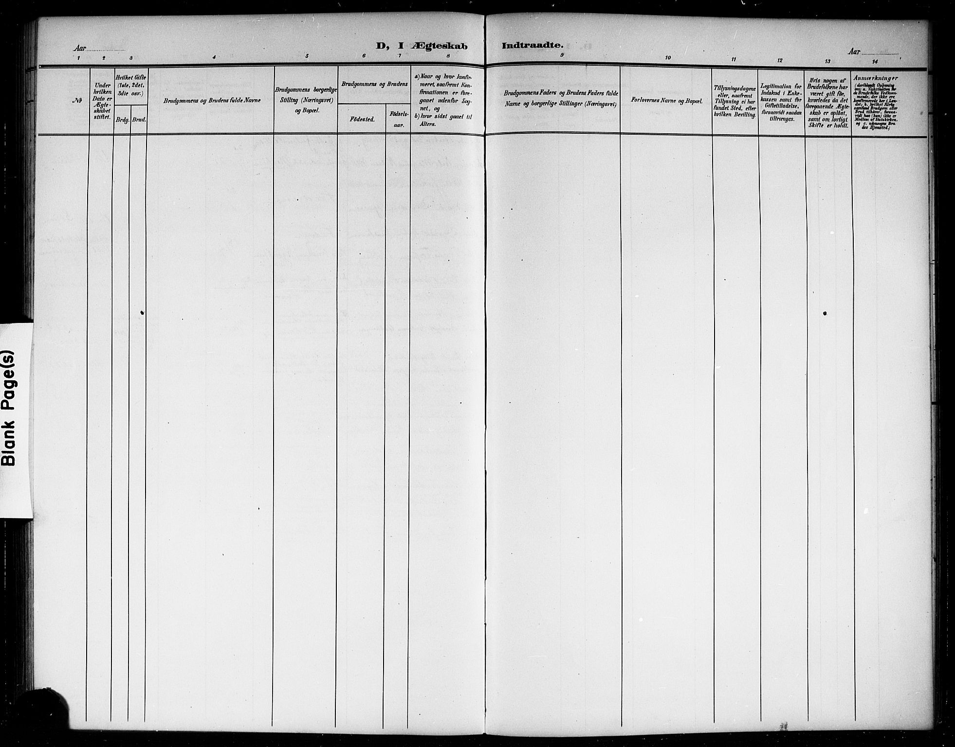 Hedrum kirkebøker, AV/SAKO-A-344/G/Gb/L0001: Klokkerbok nr. II 1, 1902-1920