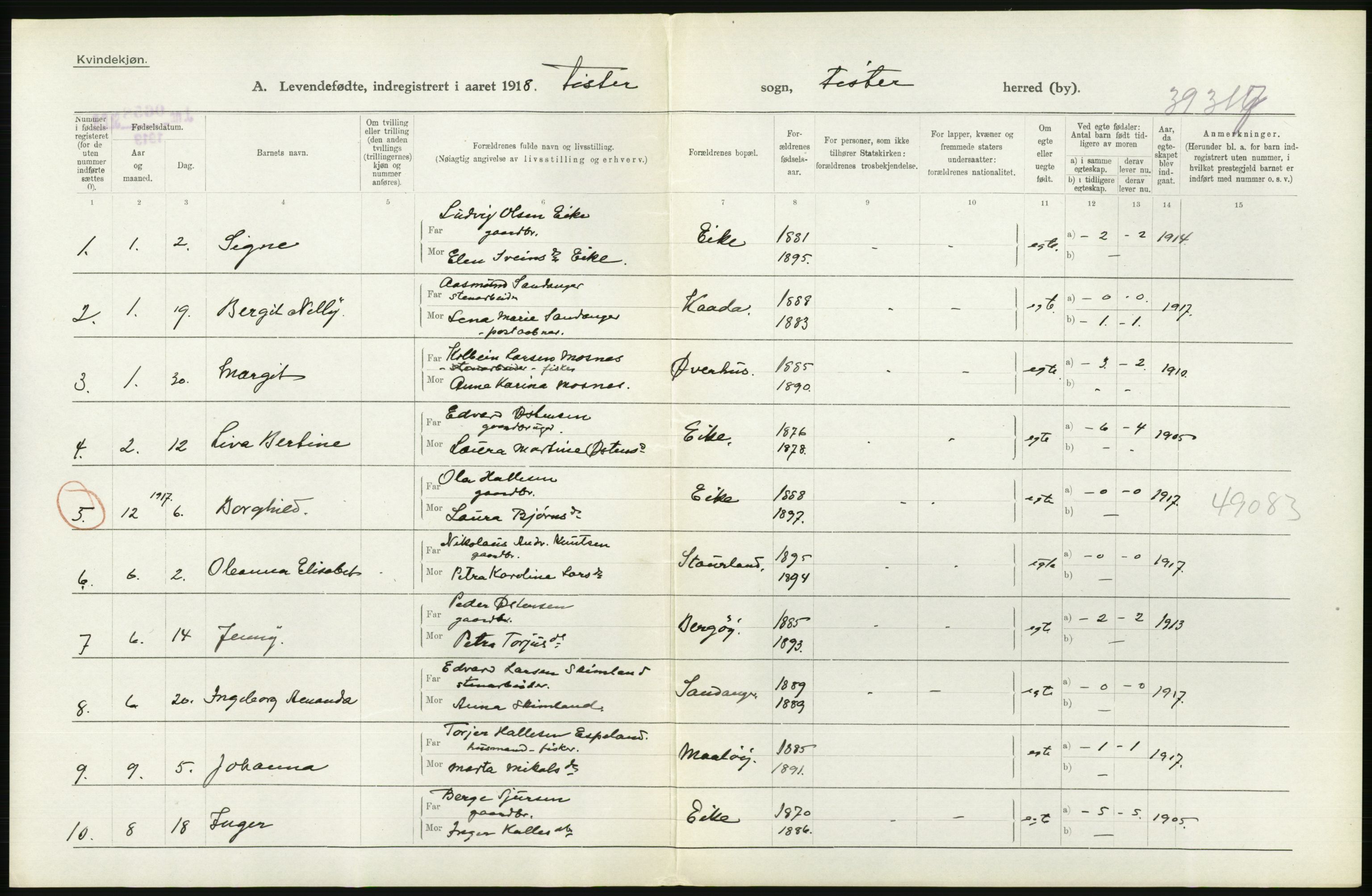 Statistisk sentralbyrå, Sosiodemografiske emner, Befolkning, AV/RA-S-2228/D/Df/Dfb/Dfbh/L0031: Rogaland fylke: Levendefødte menn og kvinner. Bygder., 1918