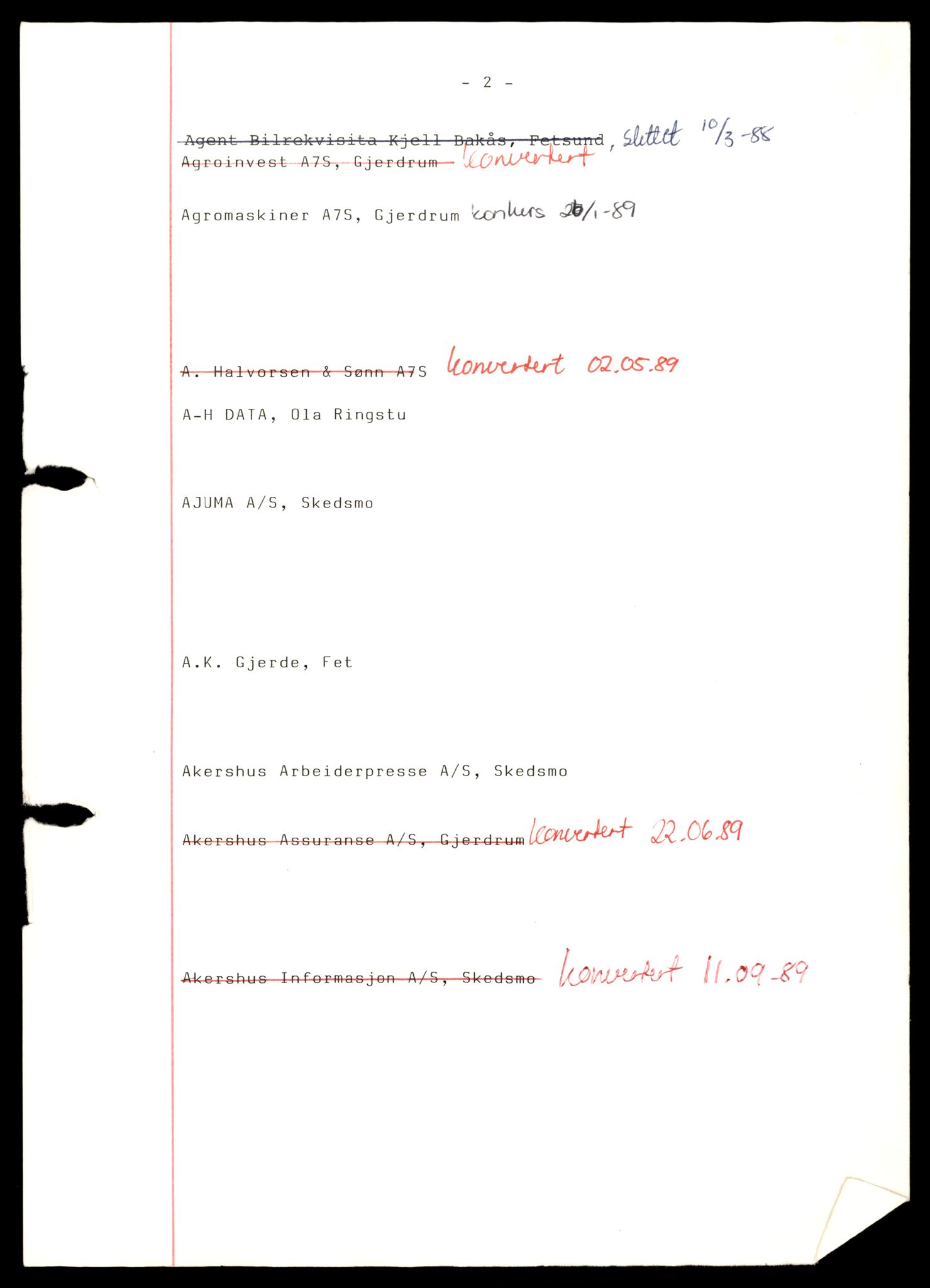 Nedre Romerike sorenskriveri, SAT/A-10469/K/Kd/Kda/L0001: Register til handelsregister, 1933-1990