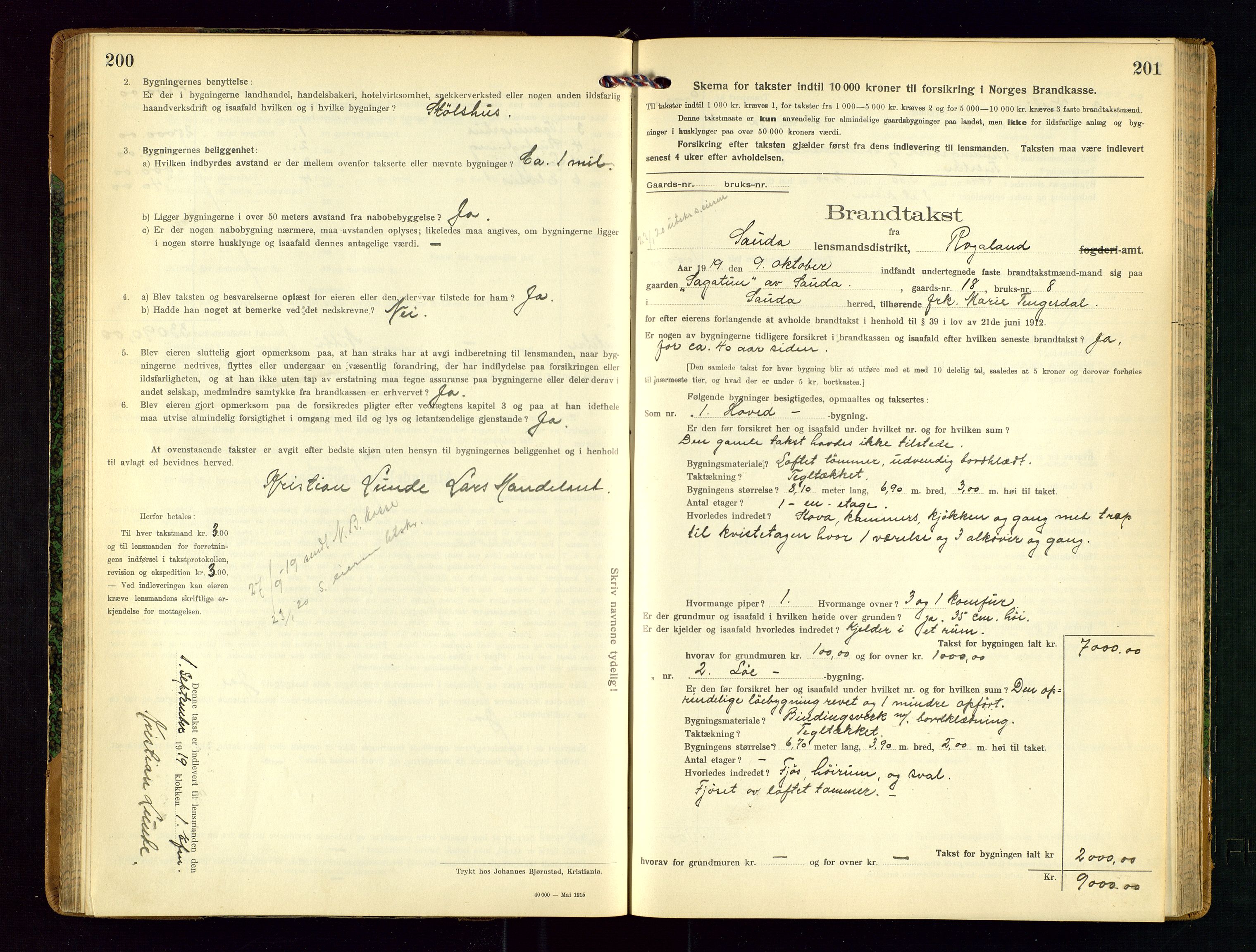 Sauda lensmannskontor, AV/SAST-A-100177/Gob/L0002: Branntakstprotokoll - skjematakst, 1916-1928, s. 200-201