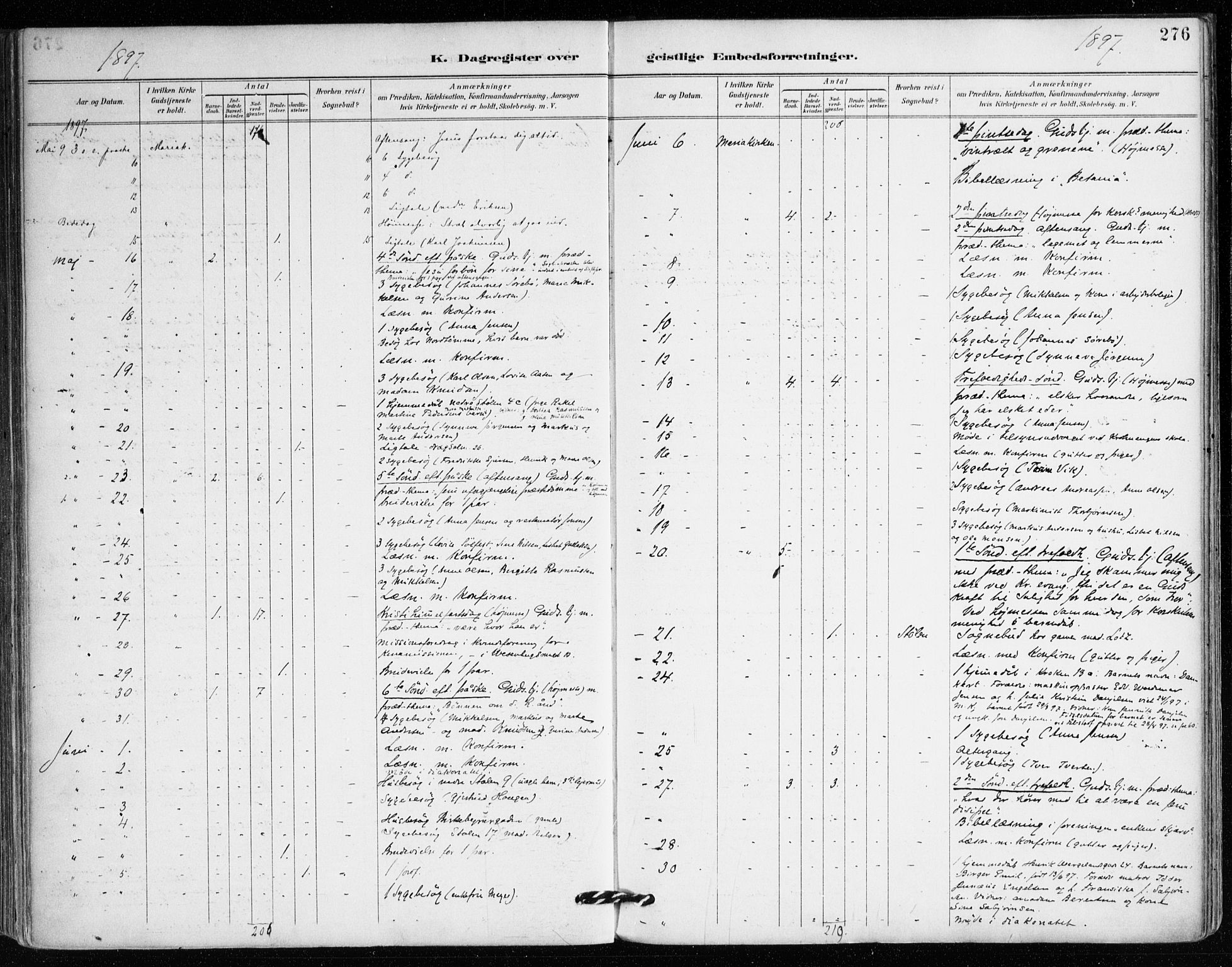 Mariakirken Sokneprestembete, AV/SAB-A-76901/H/Haa/L0008: Ministerialbok nr. A 8, 1893-1942, s. 276
