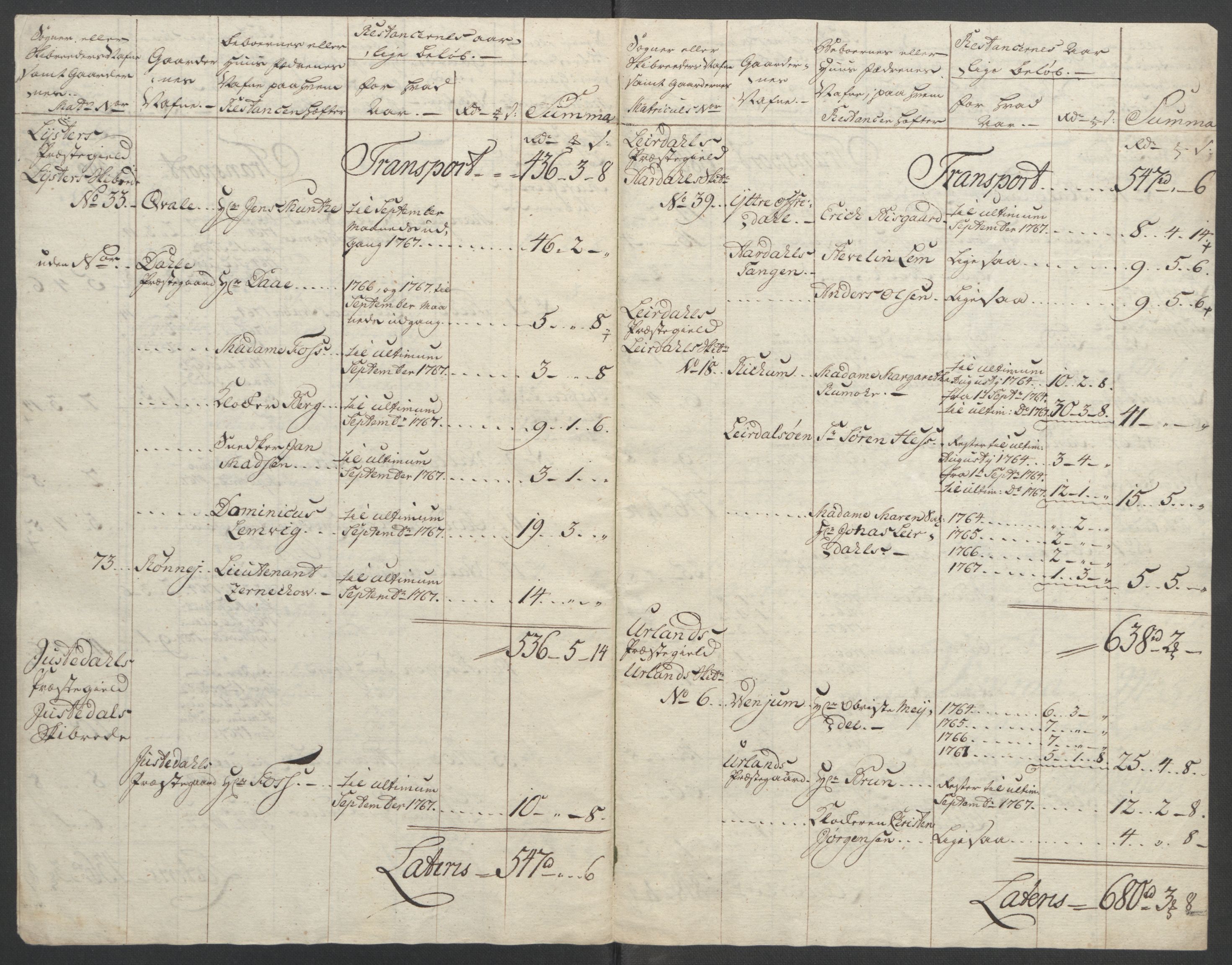 Rentekammeret inntil 1814, Reviderte regnskaper, Fogderegnskap, RA/EA-4092/R52/L3418: Ekstraskatten Sogn, 1762-1769, s. 343