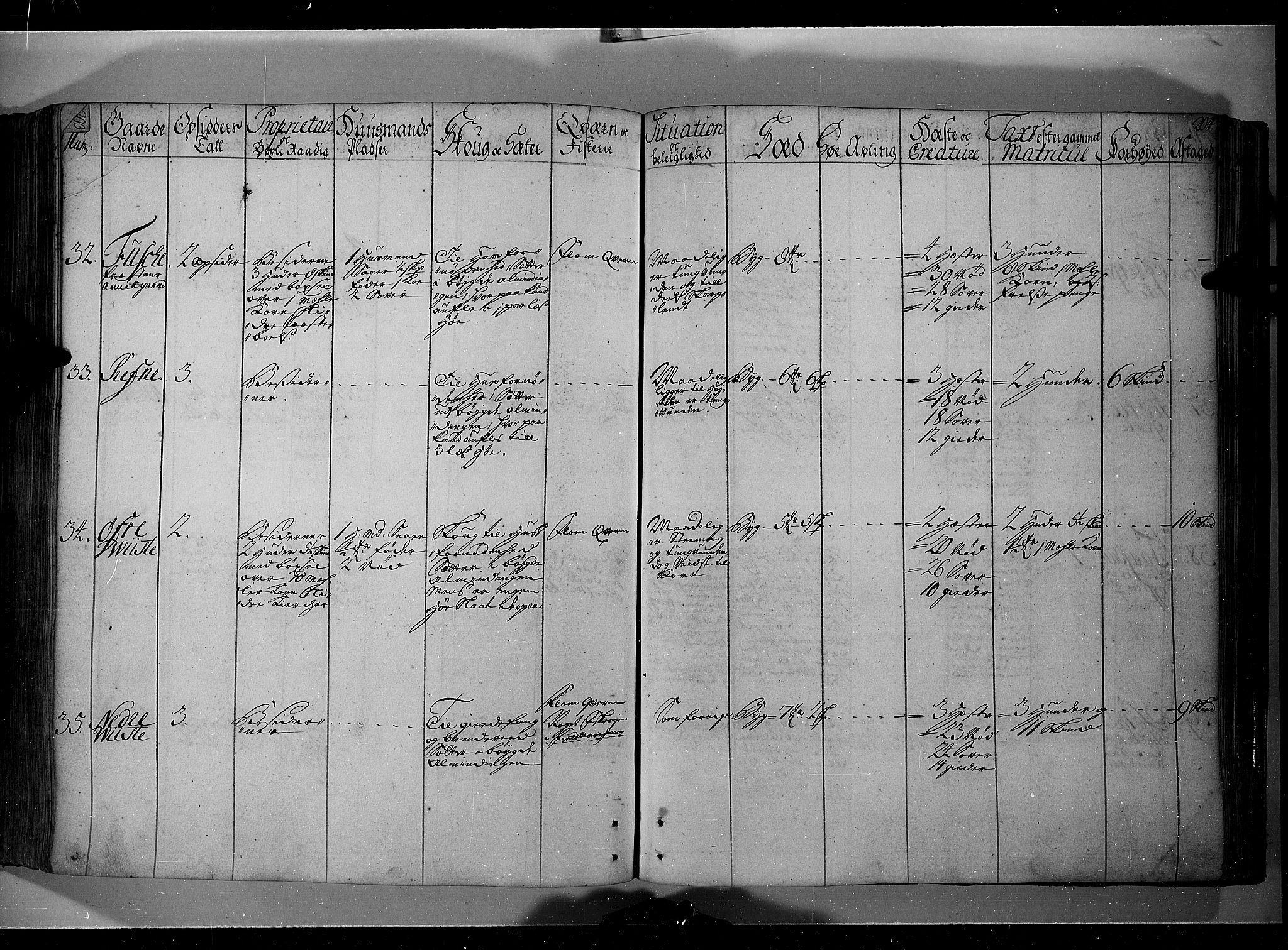 Rentekammeret inntil 1814, Realistisk ordnet avdeling, AV/RA-EA-4070/N/Nb/Nbf/L0104: Hadeland, Toten og Valdres eksaminasjonsprotokoll, 1723, s. 203b-204a