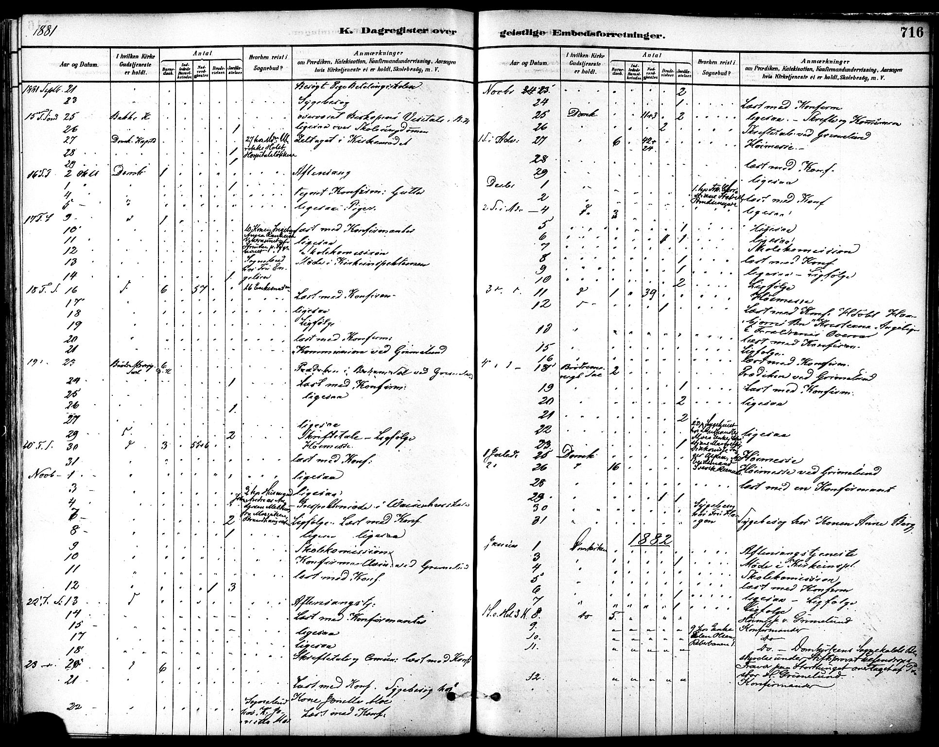 Ministerialprotokoller, klokkerbøker og fødselsregistre - Sør-Trøndelag, AV/SAT-A-1456/601/L0058: Ministerialbok nr. 601A26, 1877-1891, s. 716