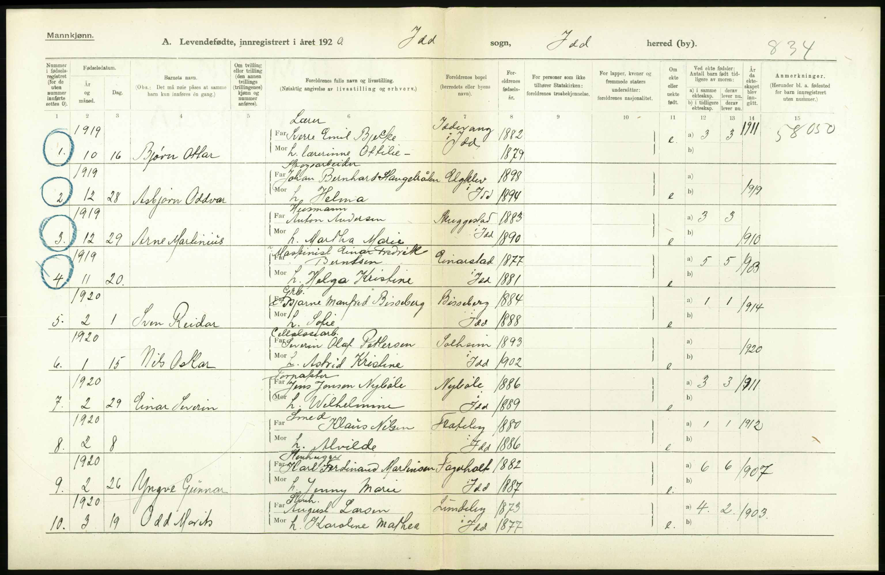 Statistisk sentralbyrå, Sosiodemografiske emner, Befolkning, RA/S-2228/D/Df/Dfb/Dfbj/L0001: Østfold fylke: Levendefødte menn og kvinner. Bygder., 1920, s. 260