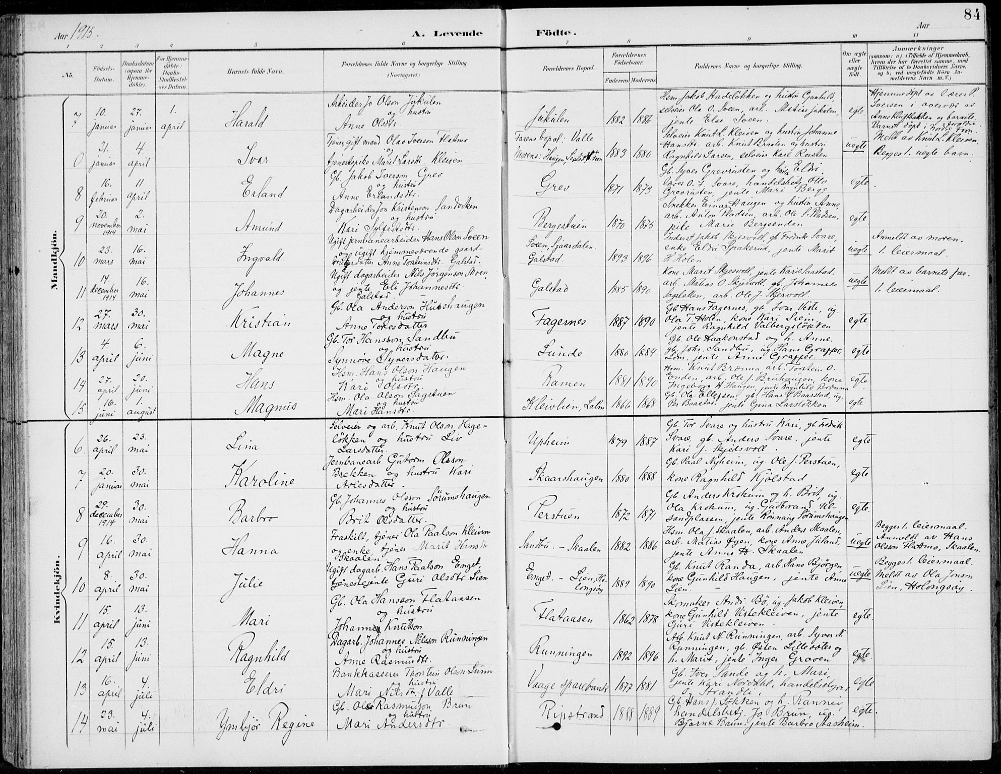 Vågå prestekontor, AV/SAH-PREST-076/H/Ha/Hab/L0002: Klokkerbok nr. 2, 1894-1939, s. 84