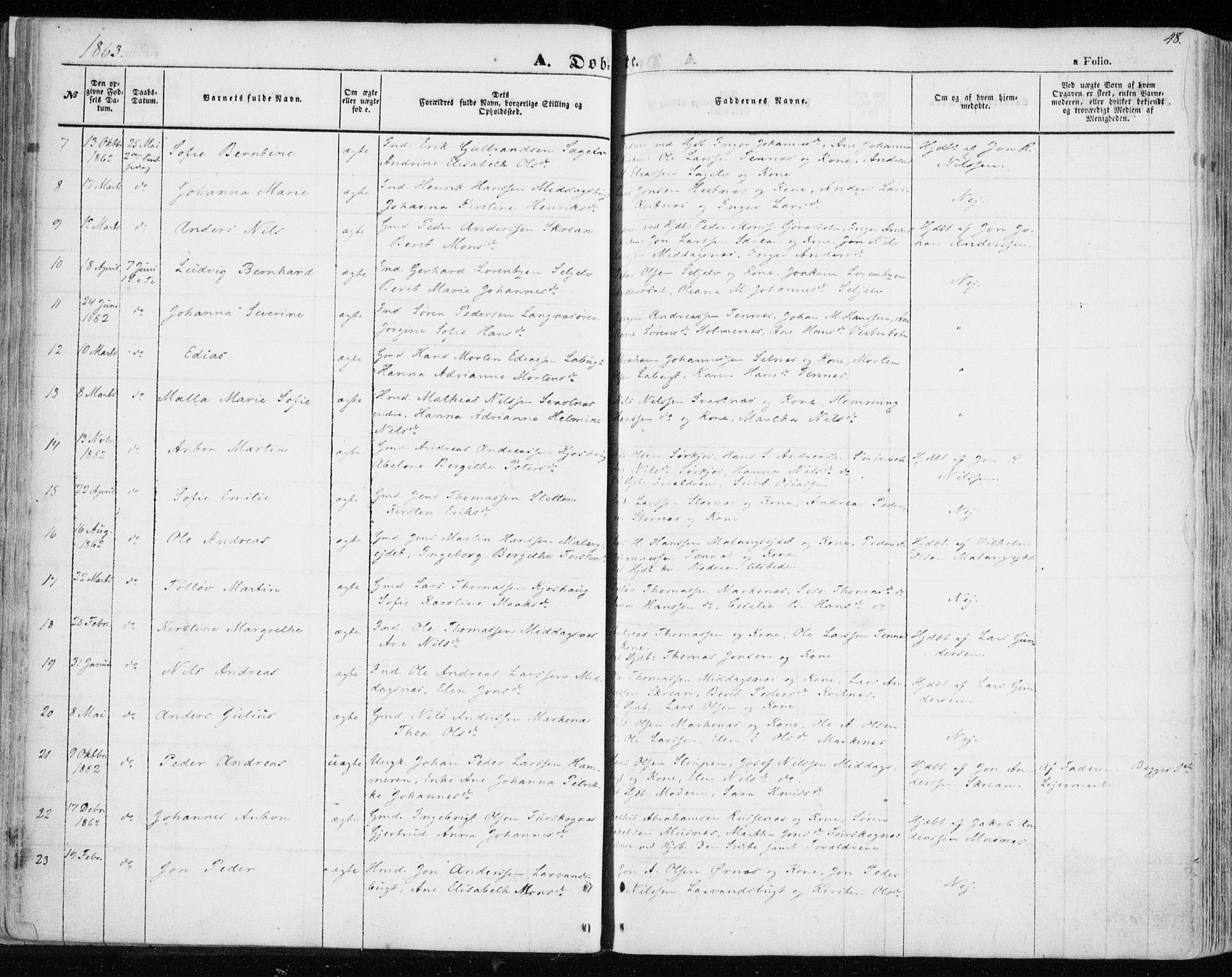Balsfjord sokneprestembete, AV/SATØ-S-1303/G/Gaa/L0003kirke: Ministerialbok nr. 3, 1856-1870, s. 48
