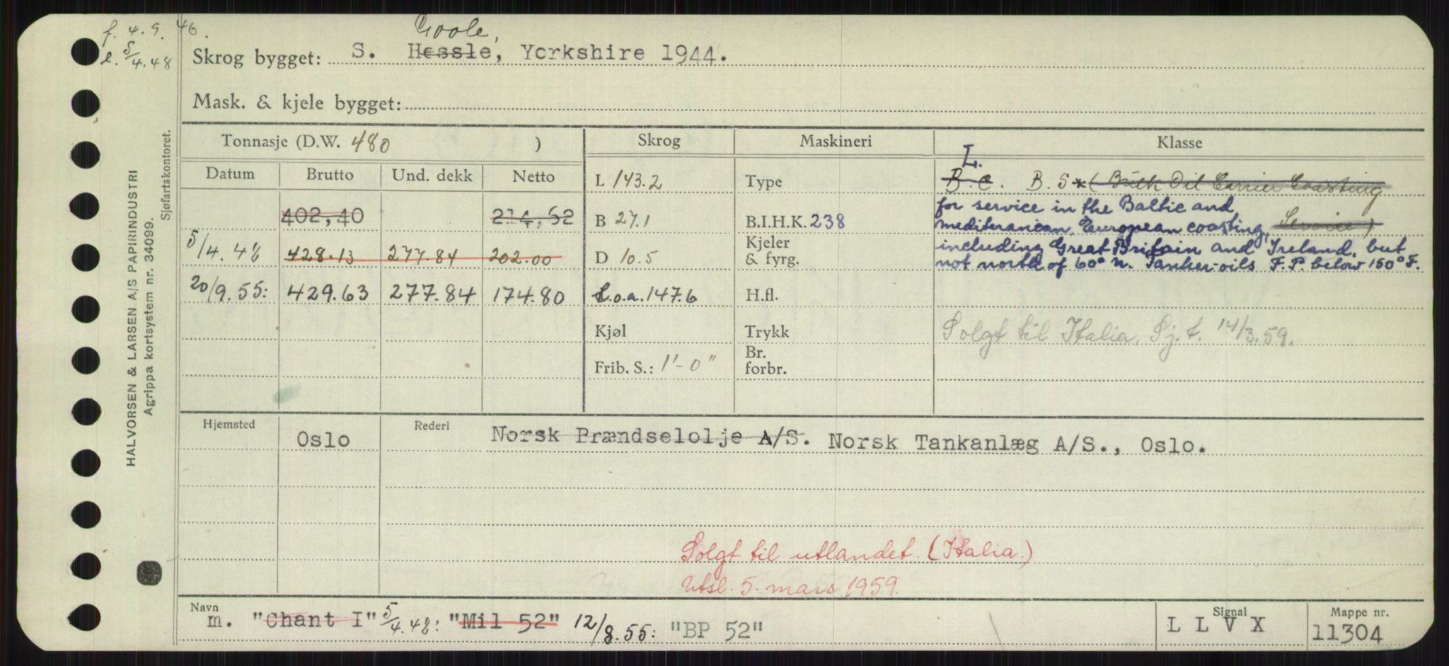 Sjøfartsdirektoratet med forløpere, Skipsmålingen, AV/RA-S-1627/H/Hd/L0003: Fartøy, B-Bev, s. 35