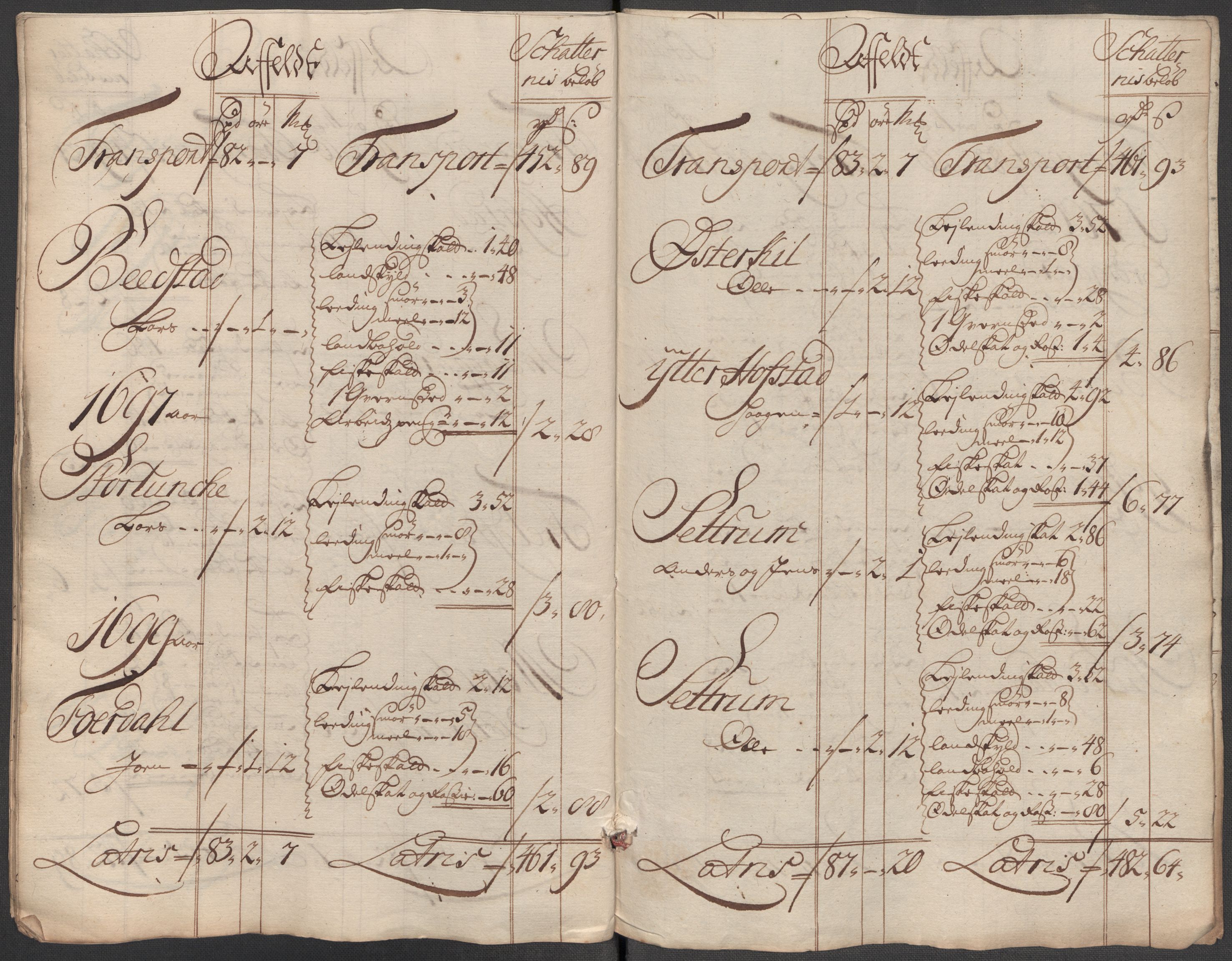 Rentekammeret inntil 1814, Reviderte regnskaper, Fogderegnskap, AV/RA-EA-4092/R62/L4207: Fogderegnskap Stjørdal og Verdal, 1717, s. 294