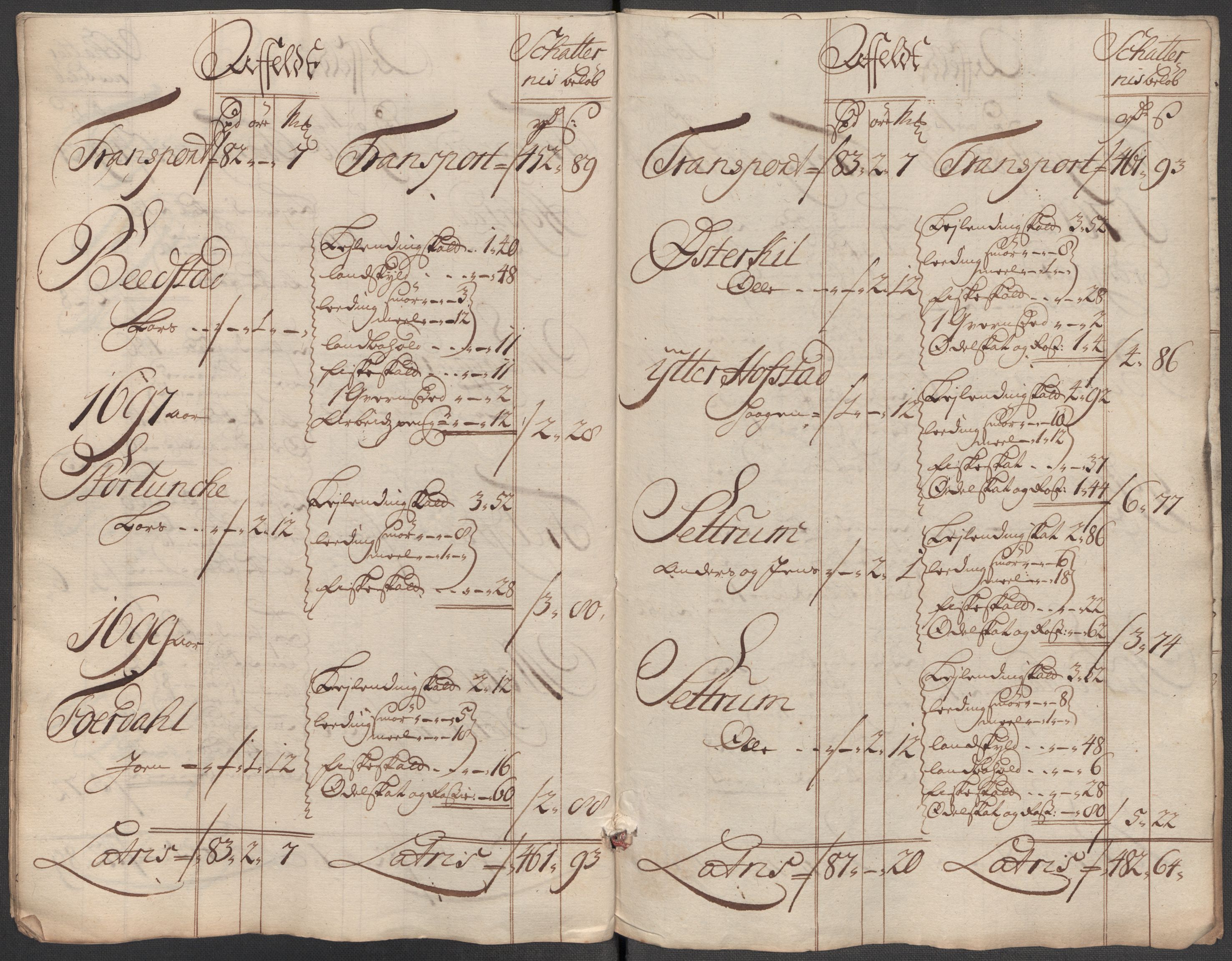 Rentekammeret inntil 1814, Reviderte regnskaper, Fogderegnskap, RA/EA-4092/R62/L4207: Fogderegnskap Stjørdal og Verdal, 1717, s. 294