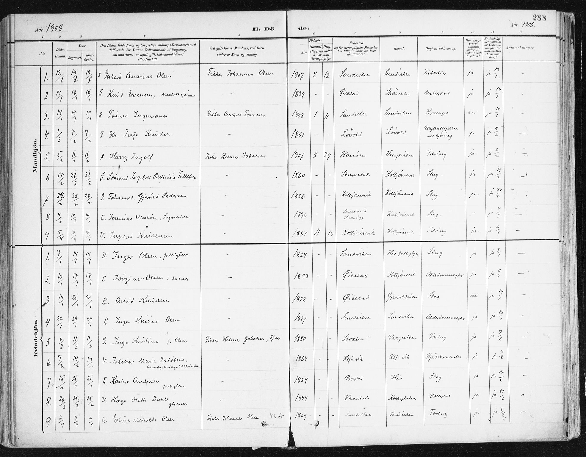 Hisøy sokneprestkontor, AV/SAK-1111-0020/F/Fa/L0004: Ministerialbok nr. A 4, 1895-1917, s. 288