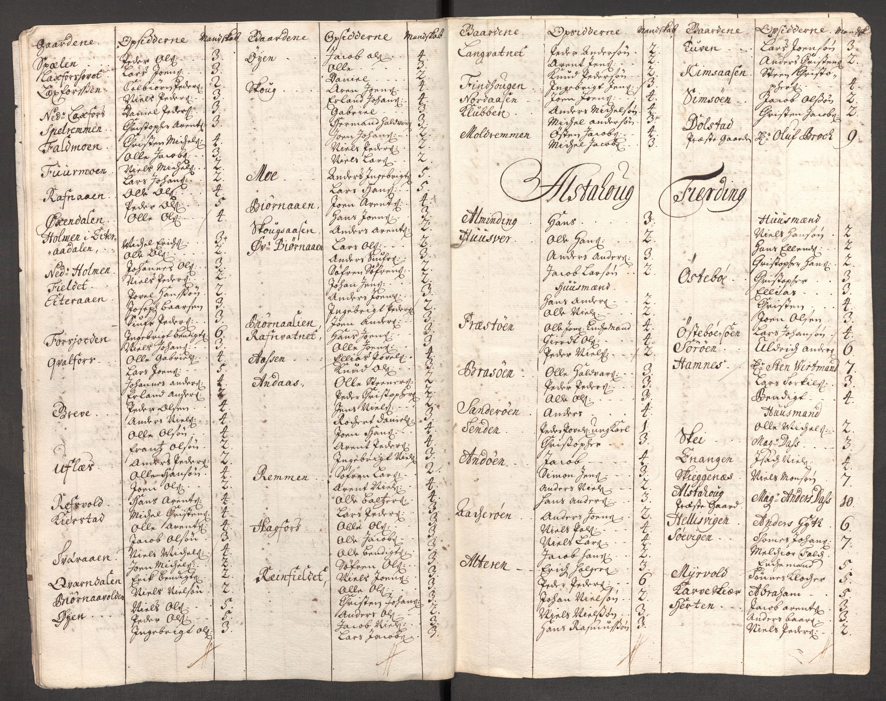 Rentekammeret inntil 1814, Reviderte regnskaper, Fogderegnskap, RA/EA-4092/R65/L4511: Fogderegnskap Helgeland, 1710-1711, s. 519