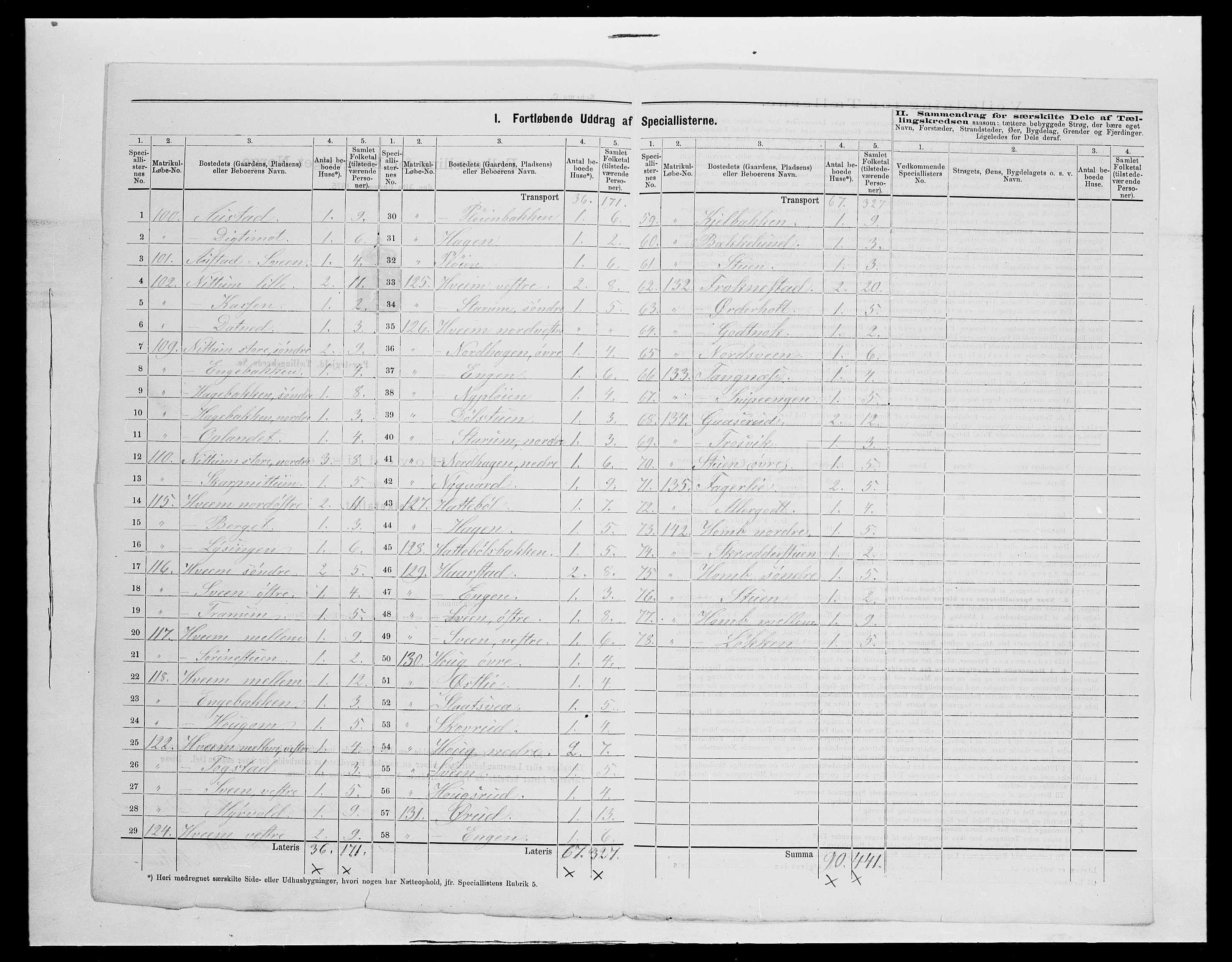 SAH, Folketelling 1875 for 0528P Østre Toten prestegjeld, 1875, s. 47