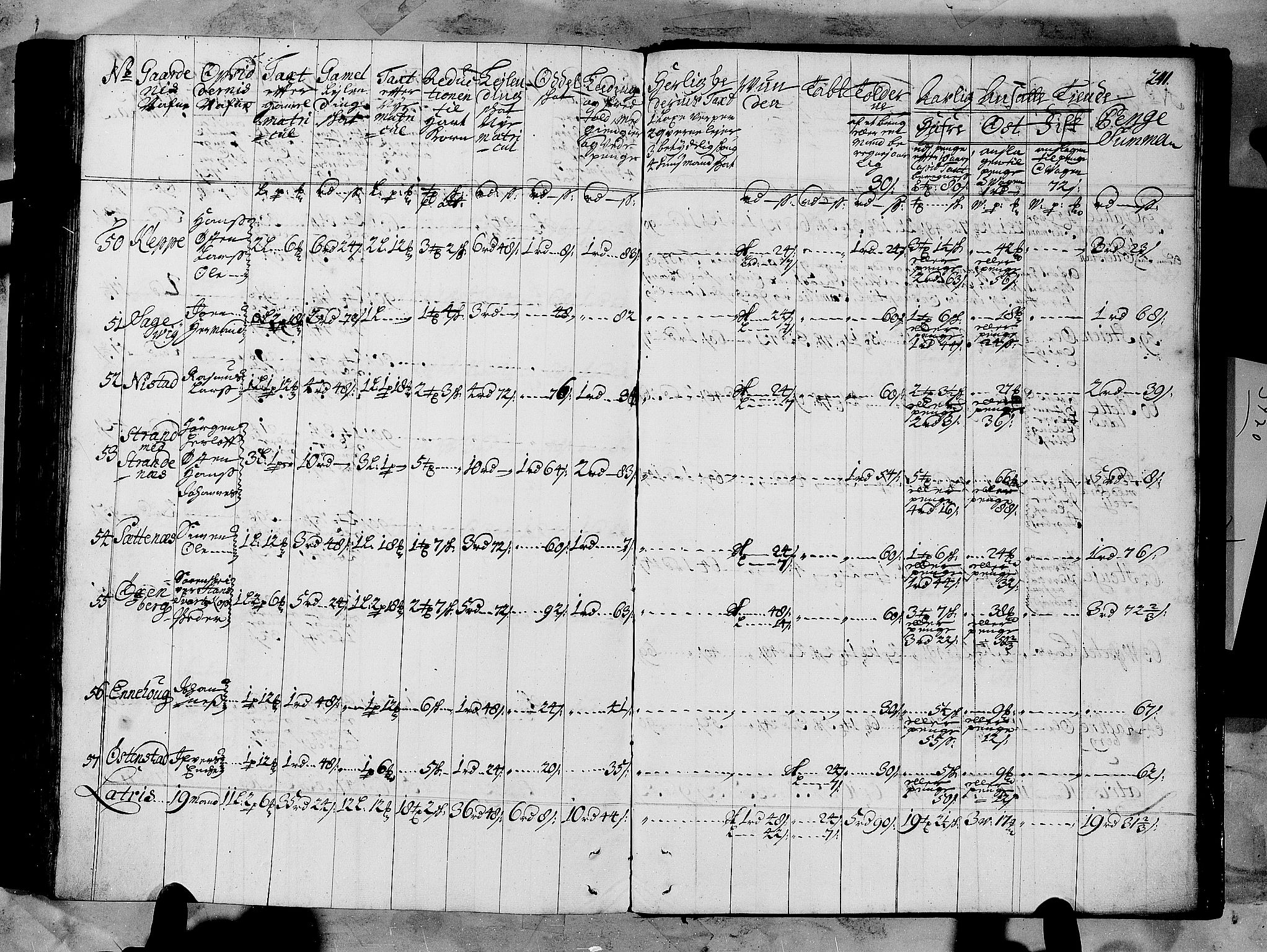 Rentekammeret inntil 1814, Realistisk ordnet avdeling, AV/RA-EA-4070/N/Nb/Nbf/L0147: Sunnfjord og Nordfjord matrikkelprotokoll, 1723, s. 244