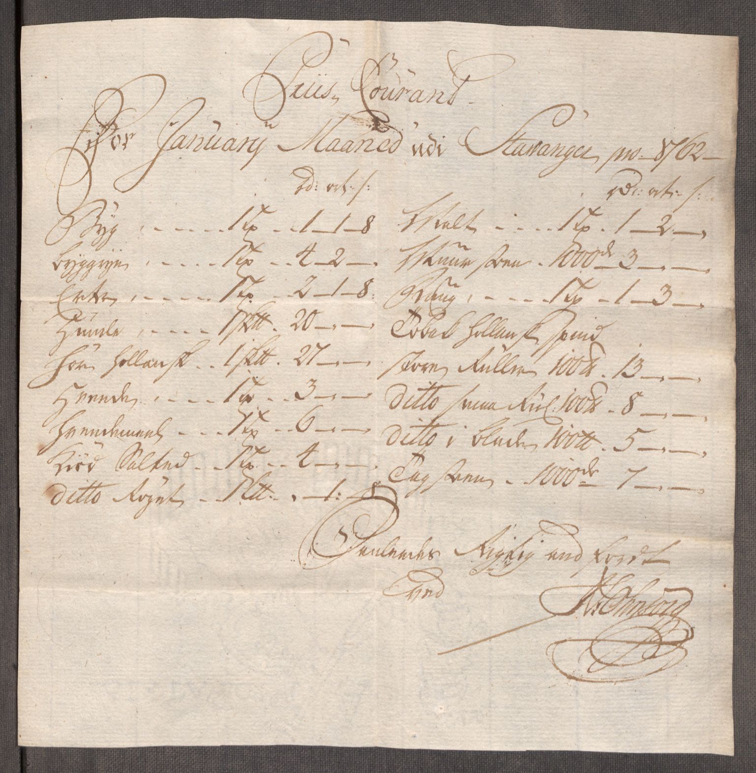 Rentekammeret inntil 1814, Realistisk ordnet avdeling, RA/EA-4070/Oe/L0009: [Ø1]: Nordafjelske priskuranter, 1759-1768, s. 101