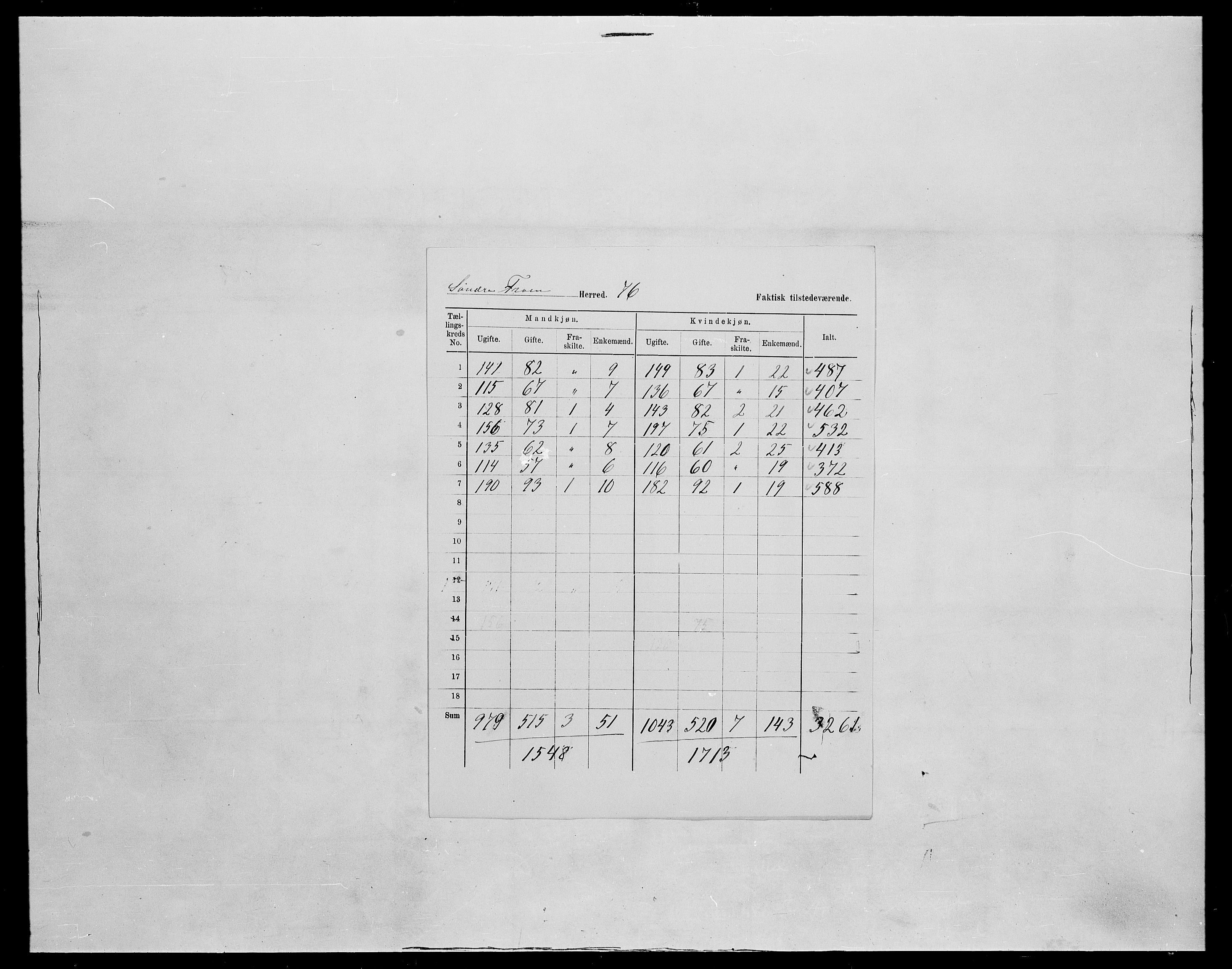 SAH, Folketelling 1875 for 0519P Sør-Fron prestegjeld, 1875, s. 13