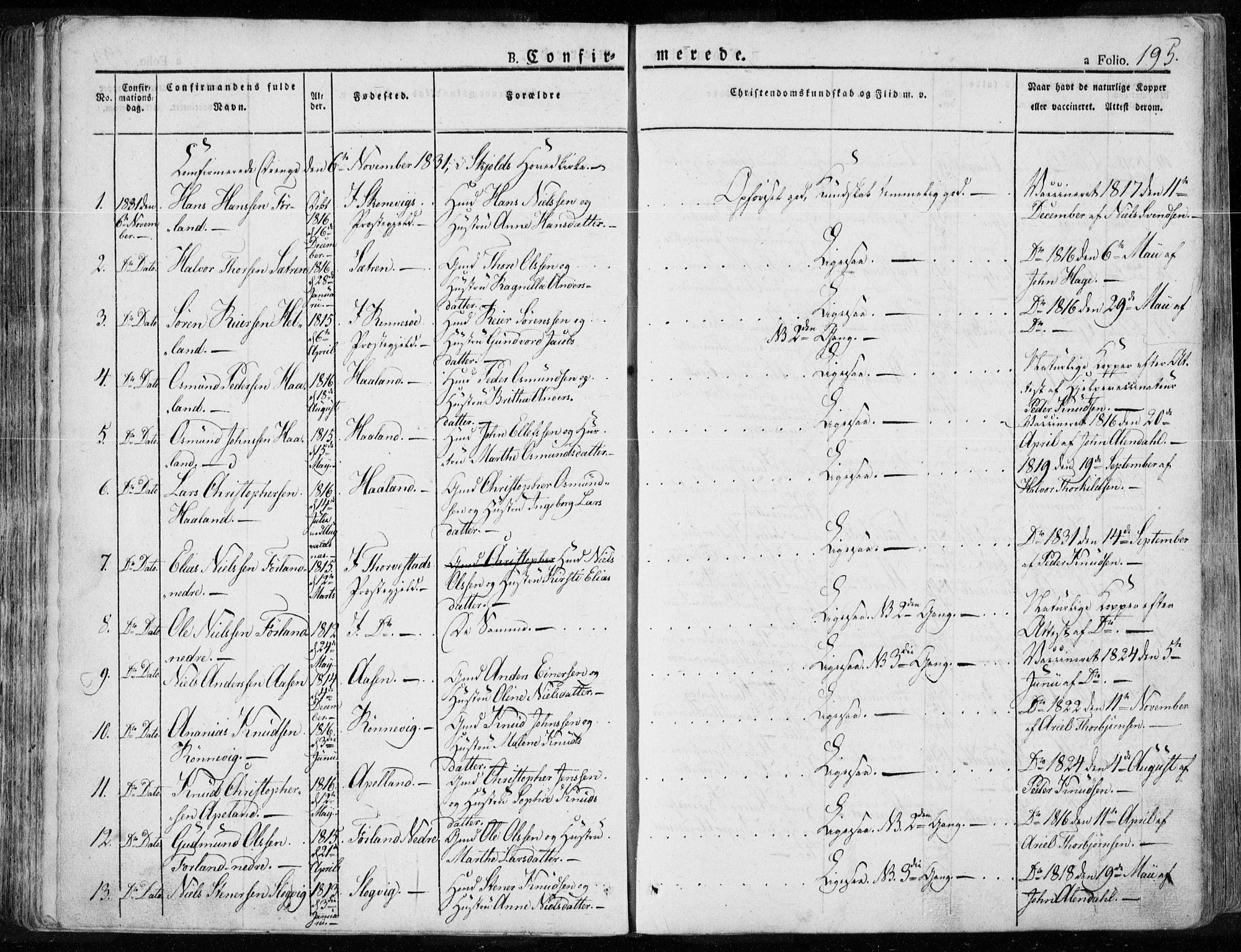 Tysvær sokneprestkontor, AV/SAST-A -101864/H/Ha/Haa/L0001: Ministerialbok nr. A 1.1, 1831-1856, s. 195