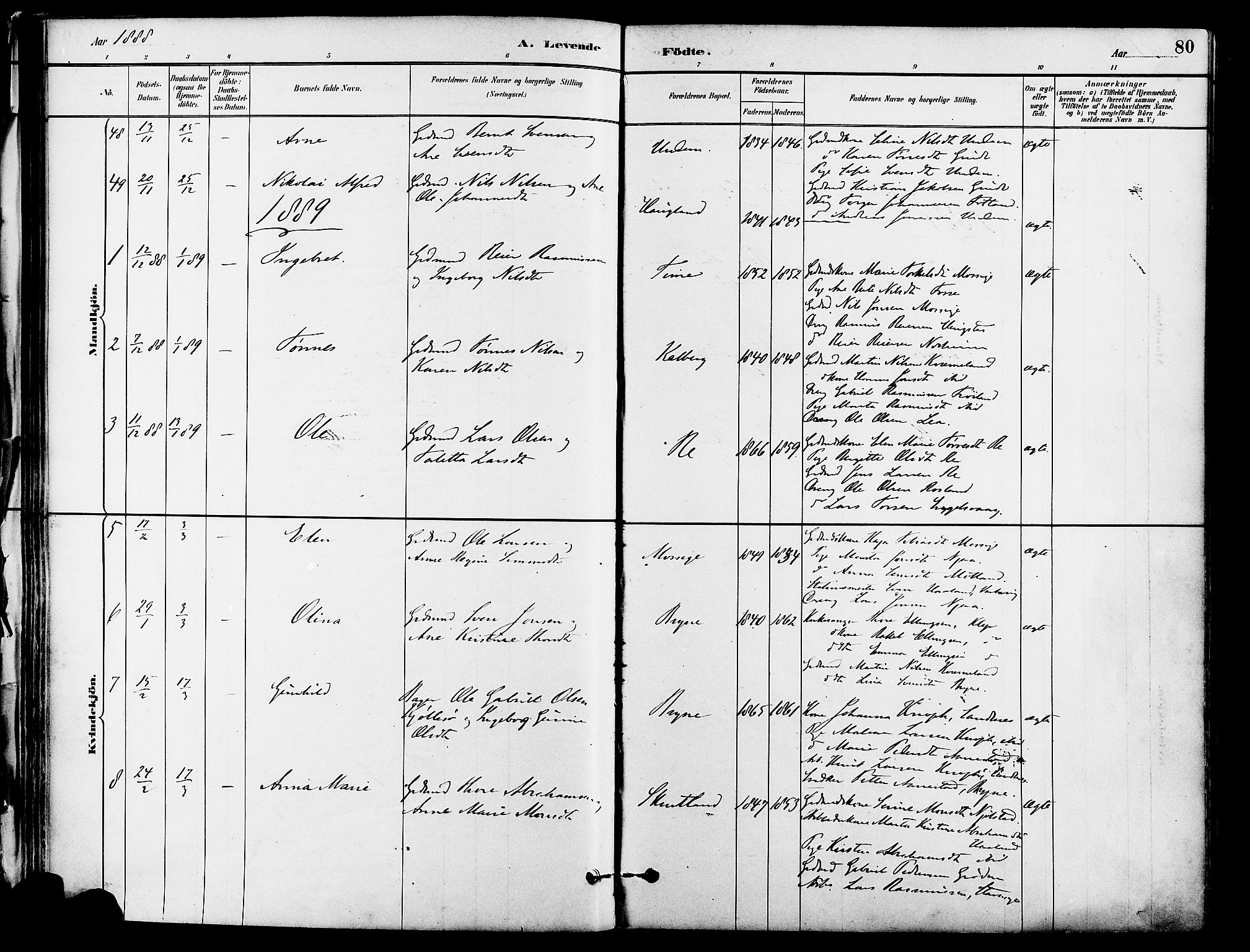 Lye sokneprestkontor, AV/SAST-A-101794/001/30BA/L0009: Ministerialbok nr. A 8, 1881-1892, s. 80