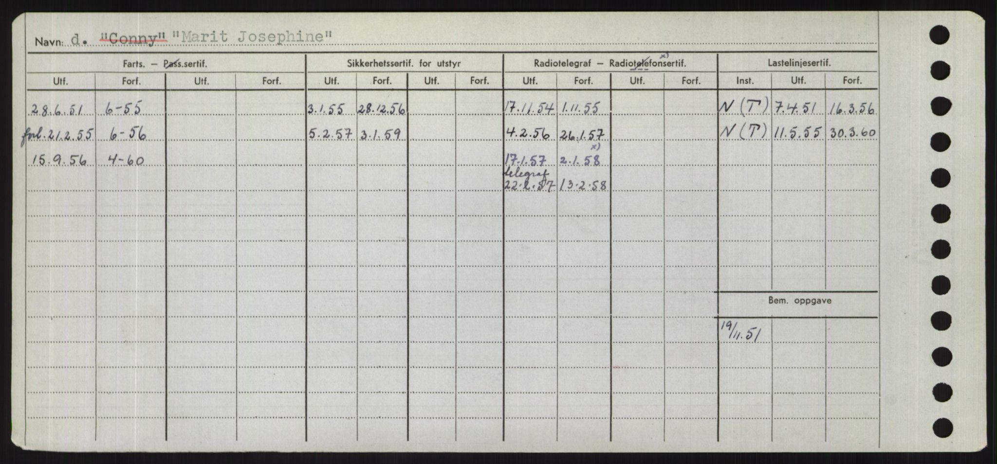 Sjøfartsdirektoratet med forløpere, Skipsmålingen, RA/S-1627/H/Hd/L0024: Fartøy, M-Mim, s. 286