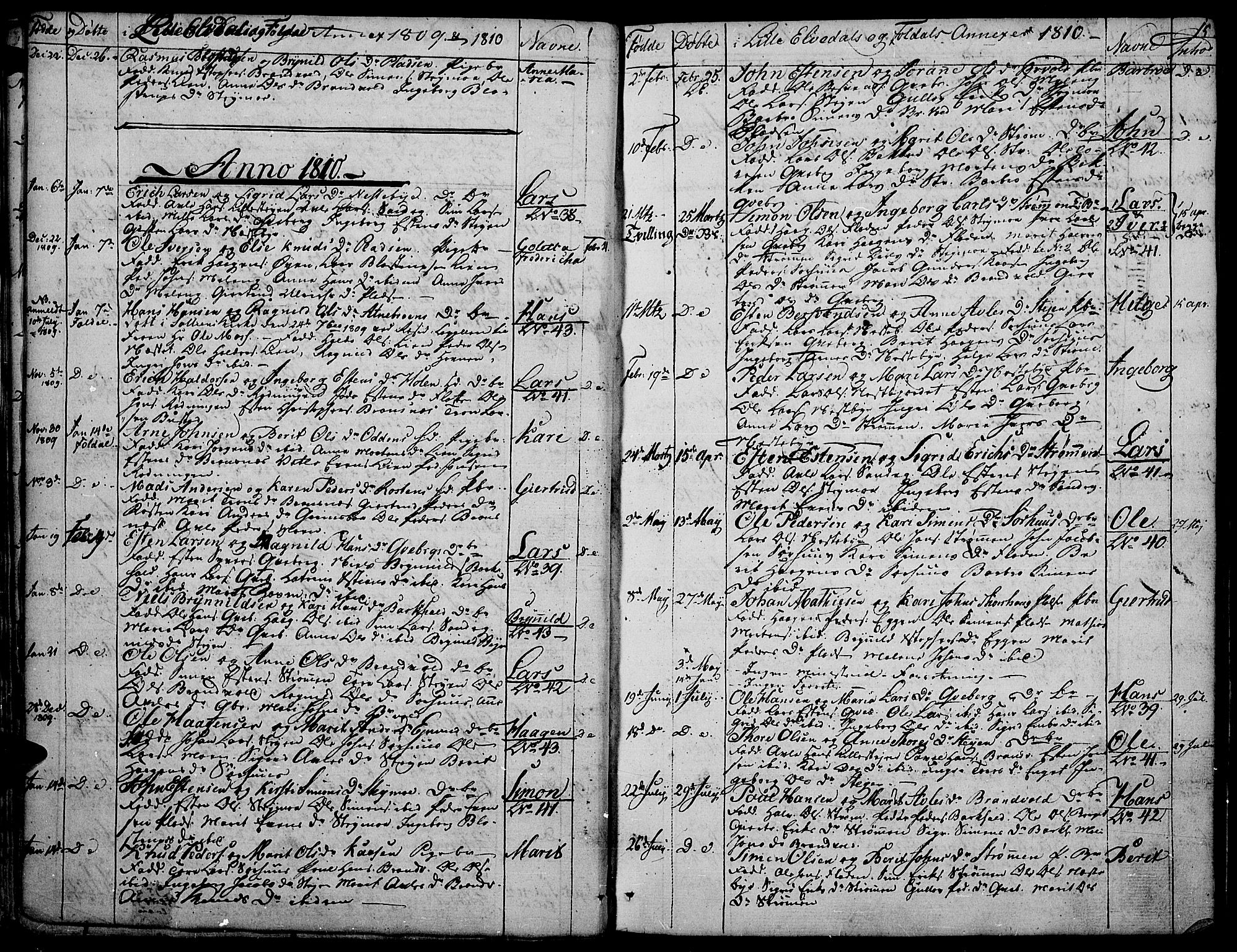 Tynset prestekontor, AV/SAH-PREST-058/H/Ha/Haa/L0016: Ministerialbok nr. 16, 1801-1814, s. 15