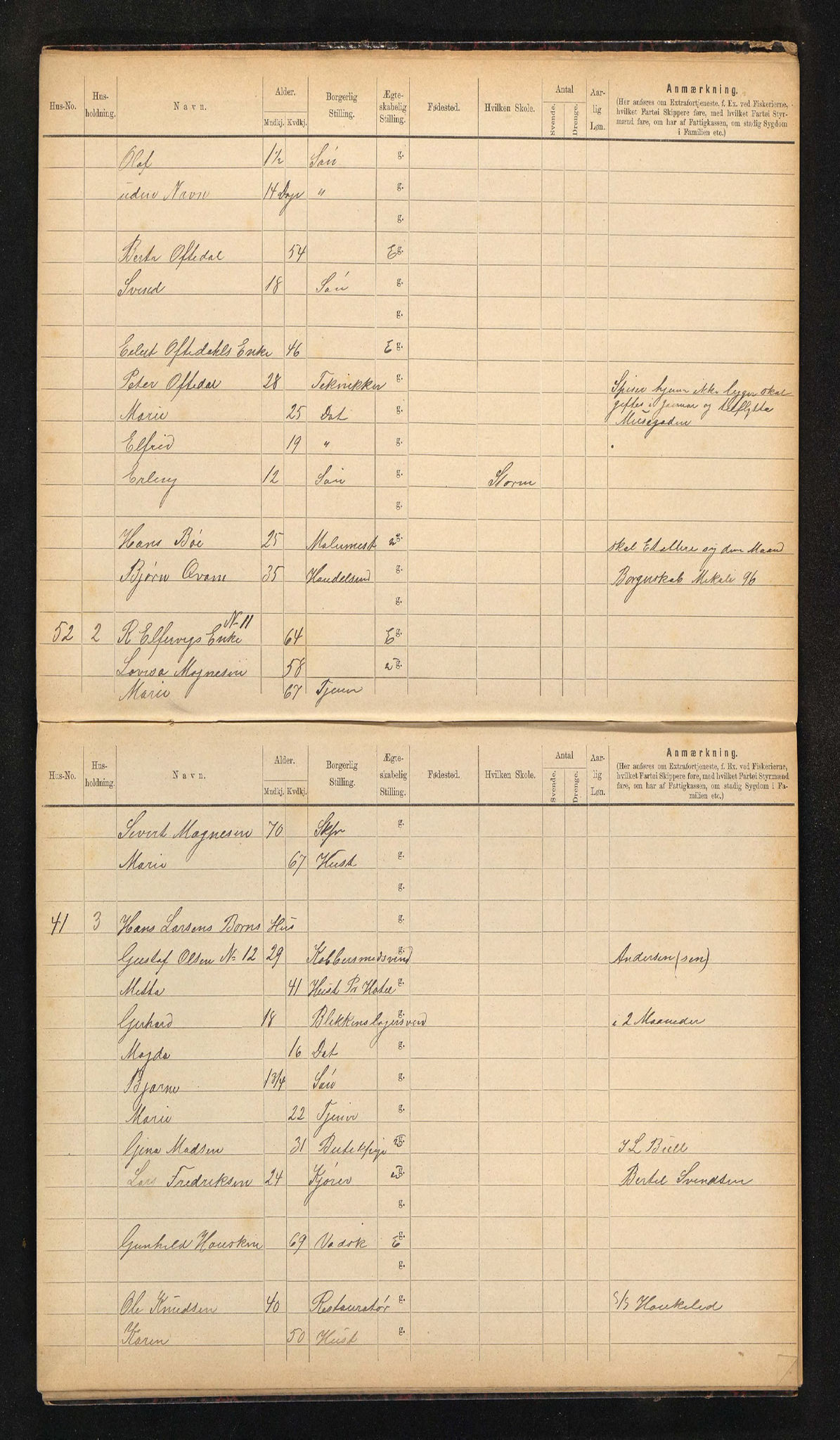 BYST, Ligningsmanntall for Stavanger 1897 - Holmens Rode, 1897