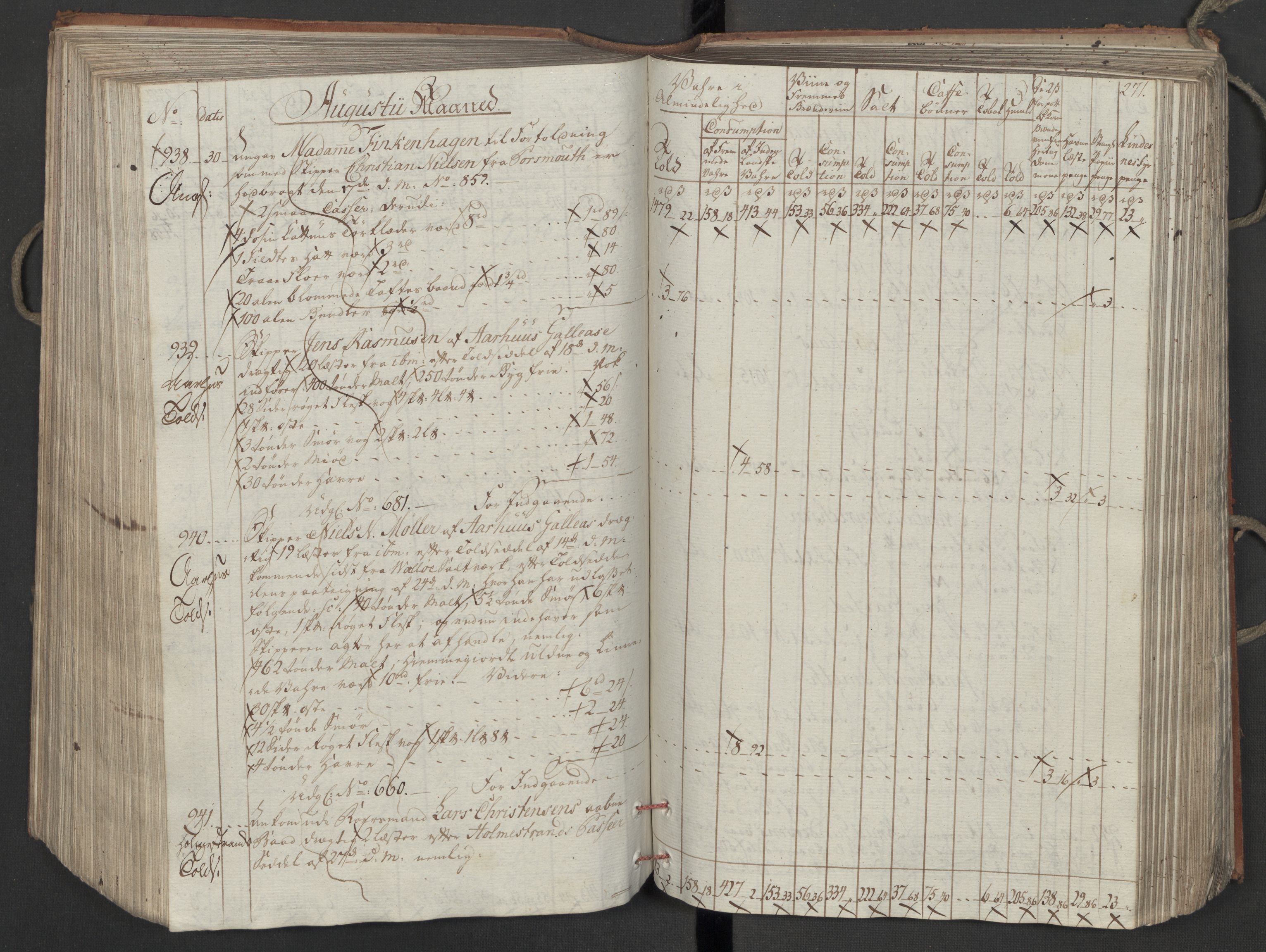 Generaltollkammeret, tollregnskaper, AV/RA-EA-5490/R06/L0186a/0001: Tollregnskaper Kristiania / Inngående tollbok, 1790-1792, s. 270b-271a