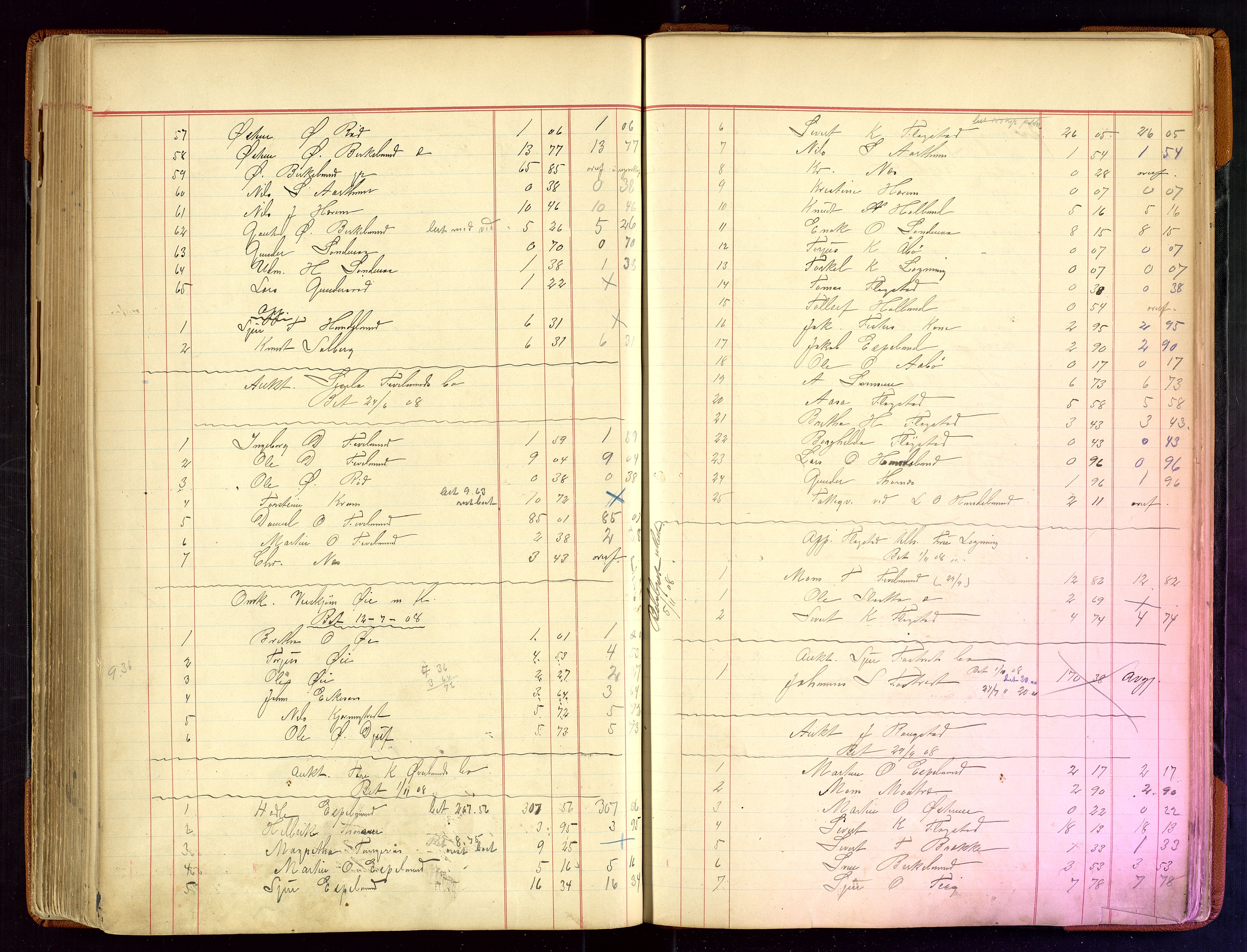 Sauda lensmannskontor, SAST/A-100177/Gja/L0007: "Auktionsprotokol for Lensmanden i Søvde"   1886-1911, 1886-1911