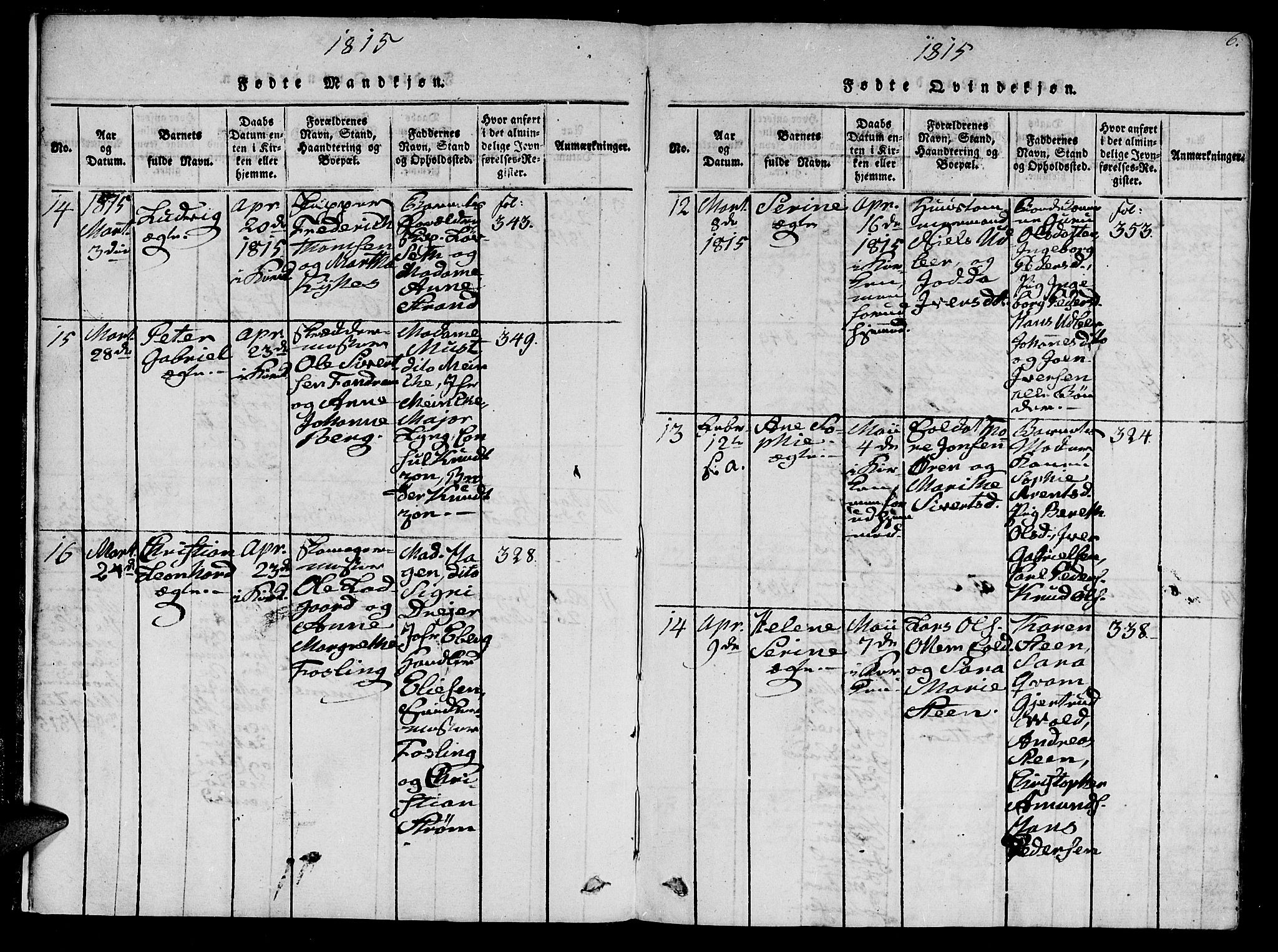 Ministerialprotokoller, klokkerbøker og fødselsregistre - Sør-Trøndelag, SAT/A-1456/602/L0107: Ministerialbok nr. 602A05, 1815-1821, s. 6