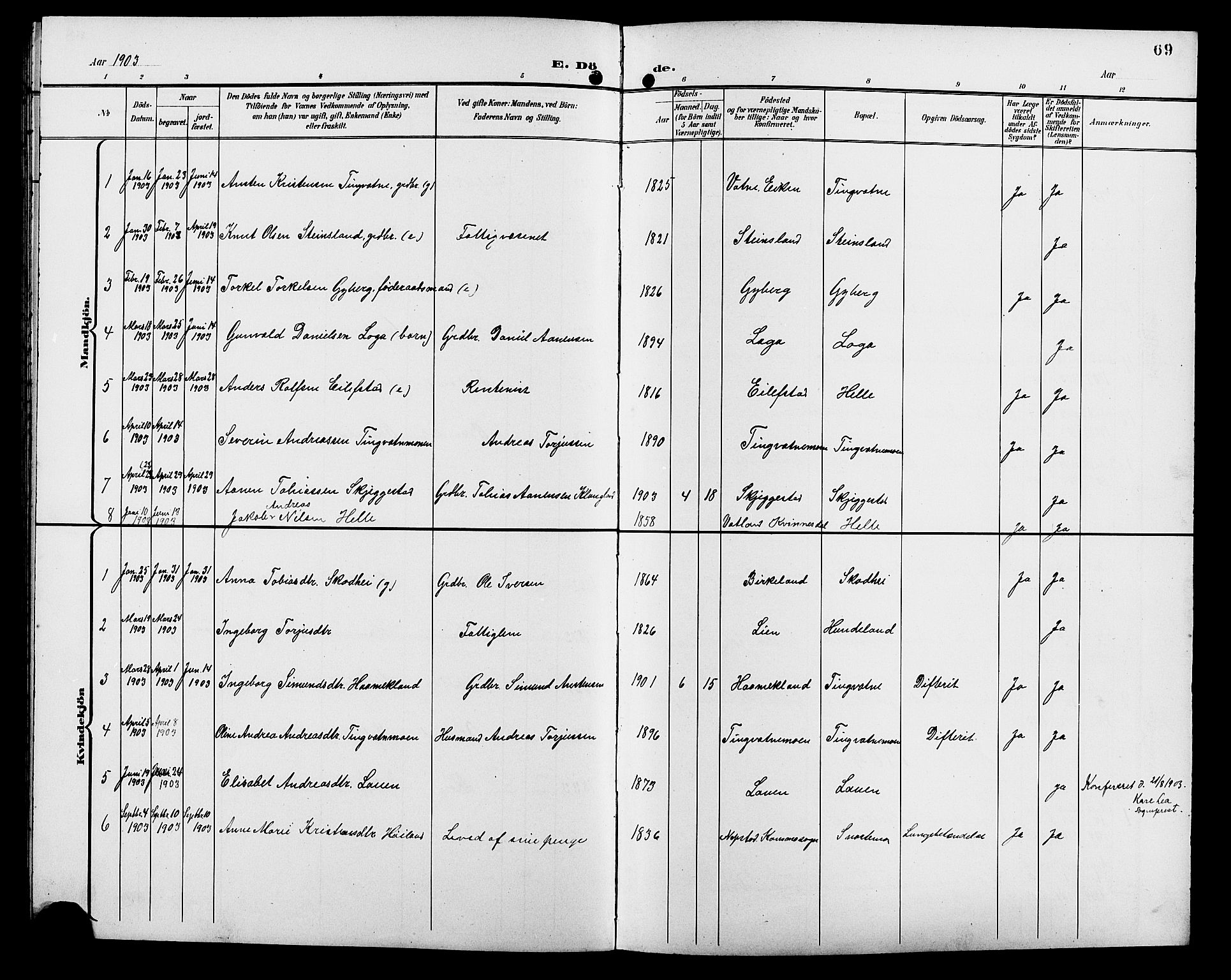 Hægebostad sokneprestkontor, AV/SAK-1111-0024/F/Fb/Fba/L0004: Klokkerbok nr. B 4, 1897-1907, s. 69