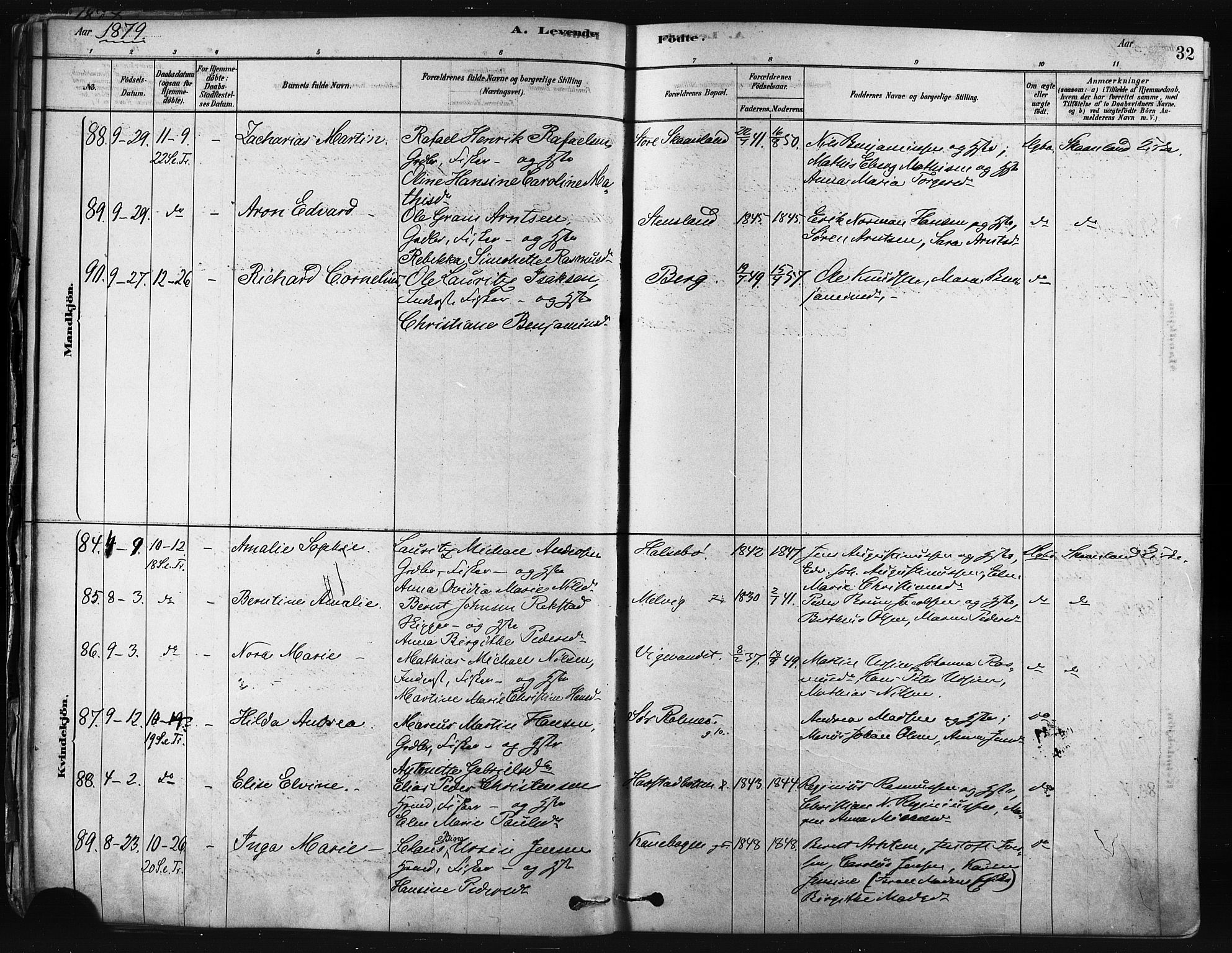 Trondenes sokneprestkontor, AV/SATØ-S-1319/H/Ha/L0014kirke: Ministerialbok nr. 14, 1878-1889, s. 32