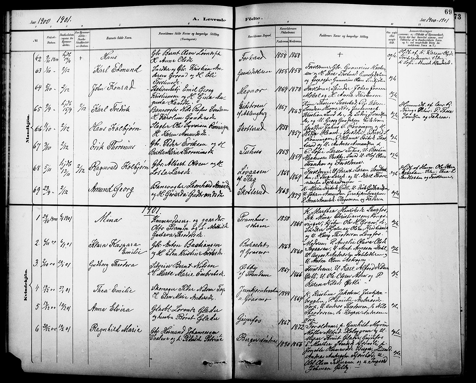 Eidskog prestekontor, AV/SAH-PREST-026/H/Ha/Hab/L0001: Klokkerbok nr. 1, 1895-1917, s. 69