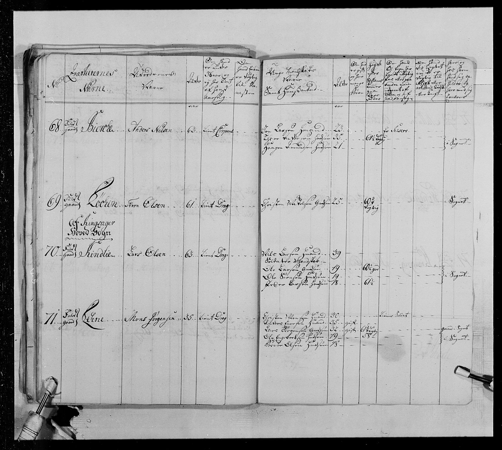 Generalitets- og kommissariatskollegiet, Det kongelige norske kommissariatskollegium, AV/RA-EA-5420/E/Eh/L0013: 3. Sønnafjelske dragonregiment, 1771-1773, s. 48