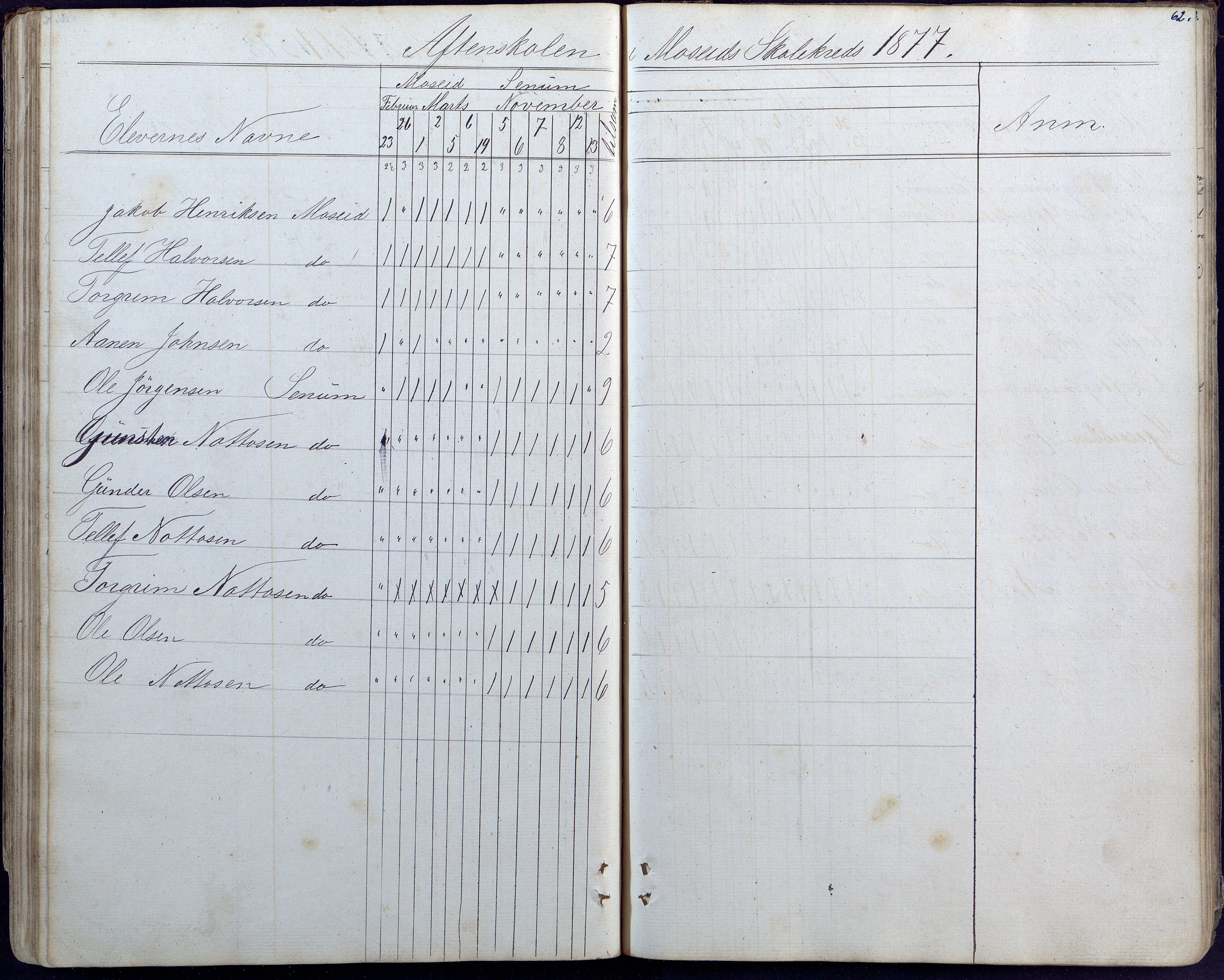 Hornnes kommune, Hornnes Skole, AAKS/KA0936-550a/F1/L0002: Skoleprotokoll Hornnes midtre skolekrets, 1856-1883, s. 41