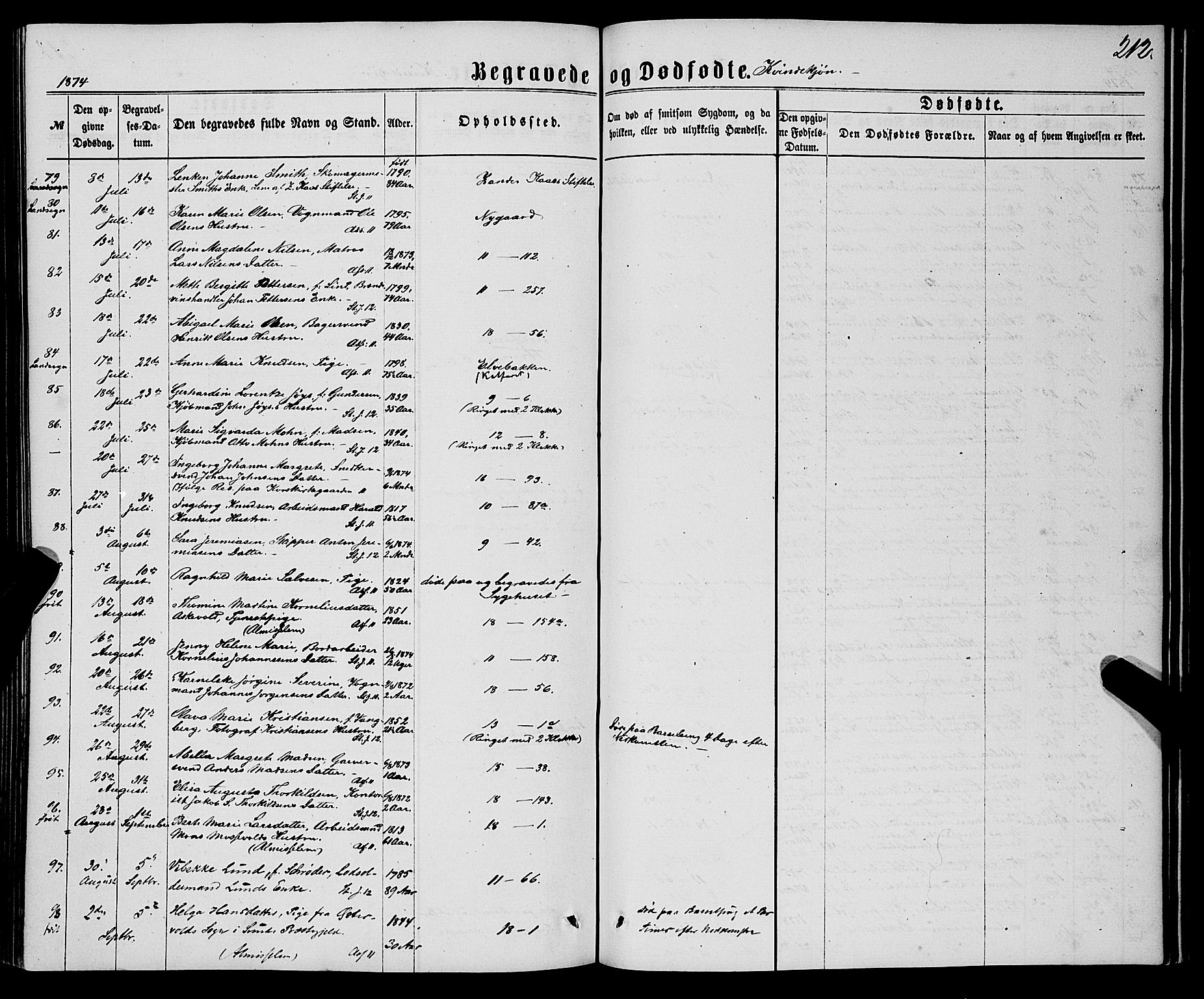 Domkirken sokneprestembete, AV/SAB-A-74801/H/Haa/L0042: Ministerialbok nr. E 3, 1863-1876, s. 212