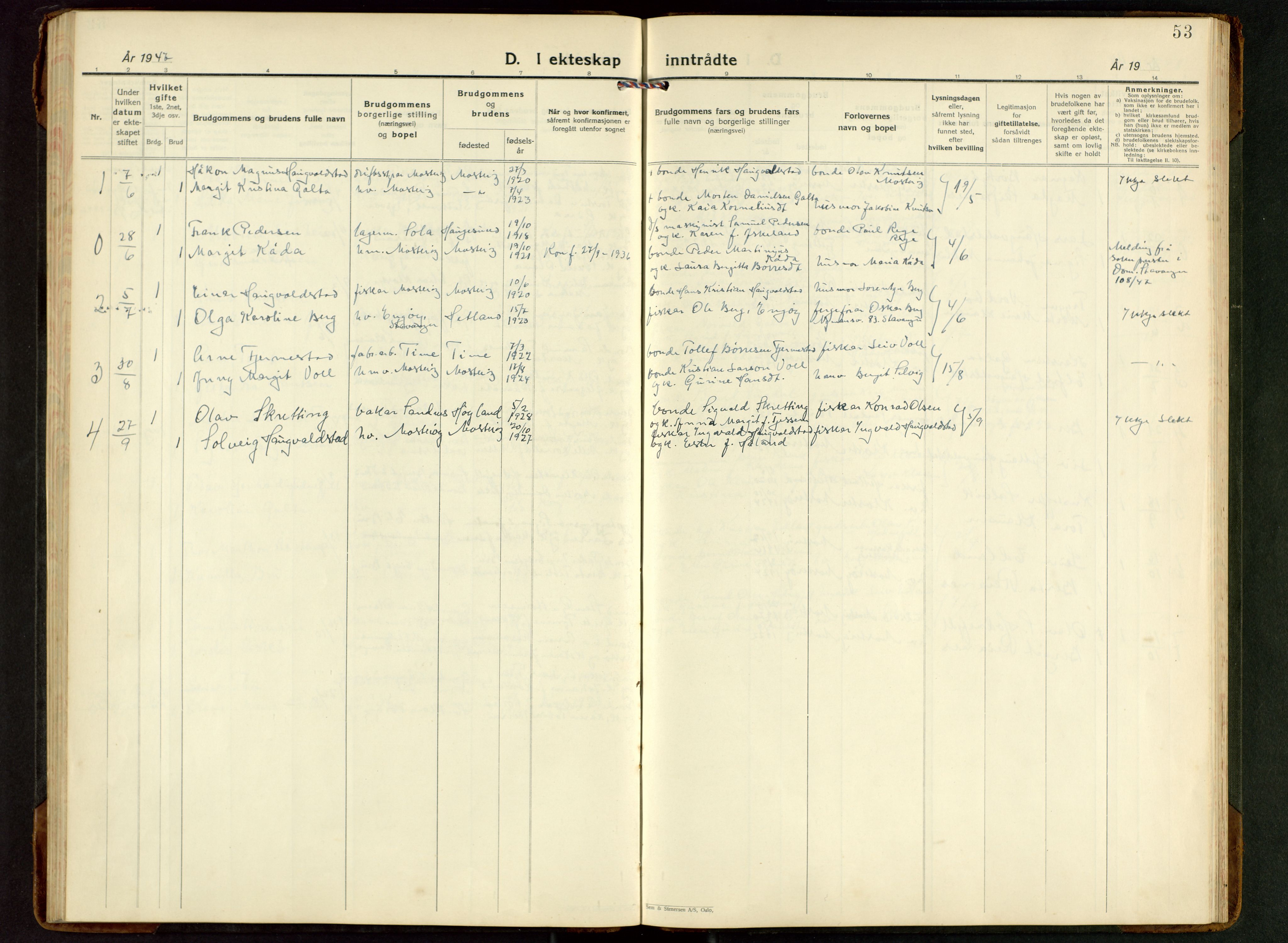 Rennesøy sokneprestkontor, AV/SAST-A -101827/H/Ha/Hab/L0017: Klokkerbok nr. B 16, 1929-1949, s. 53