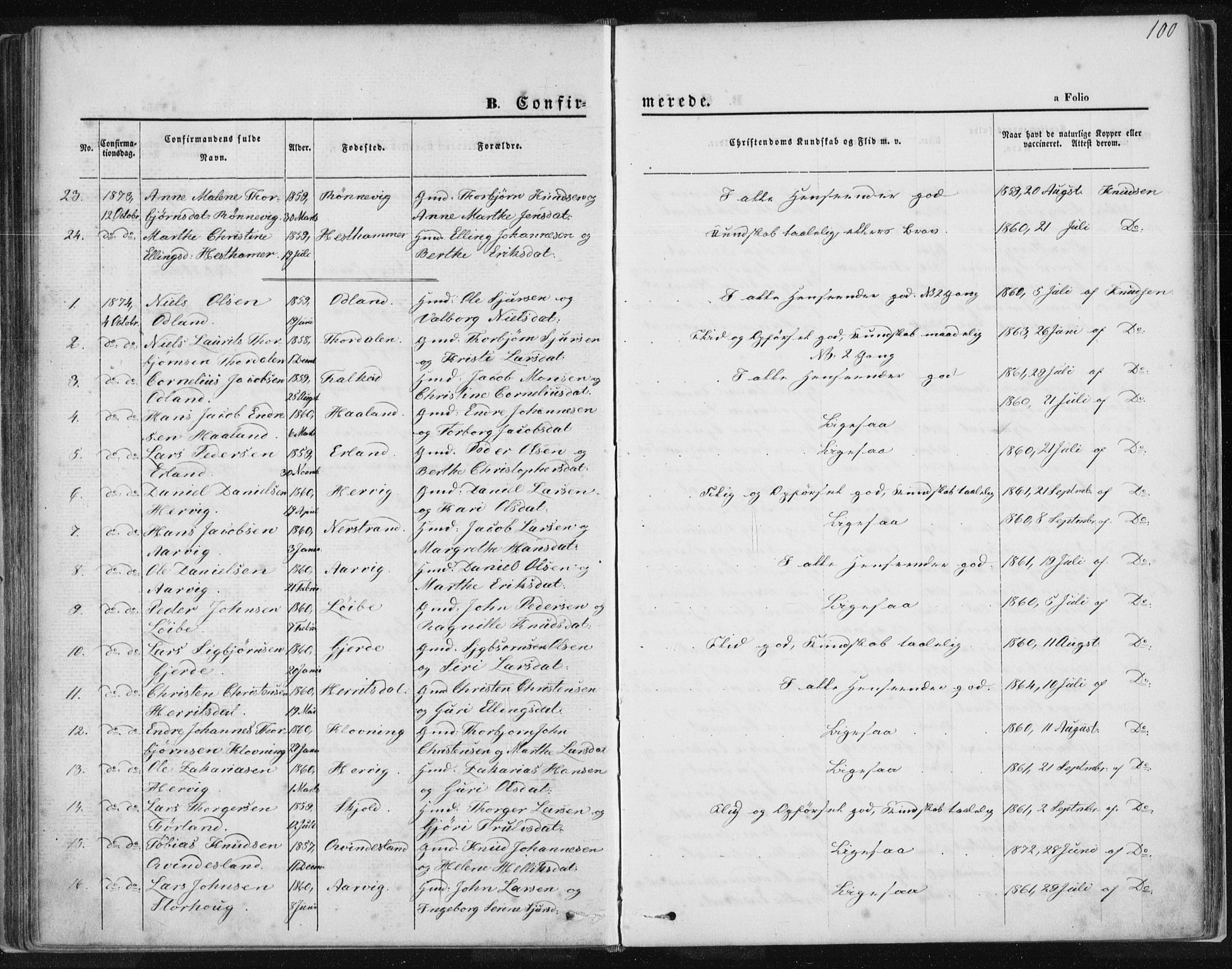 Tysvær sokneprestkontor, SAST/A -101864/H/Ha/Haa/L0005: Ministerialbok nr. A 5, 1865-1878, s. 100