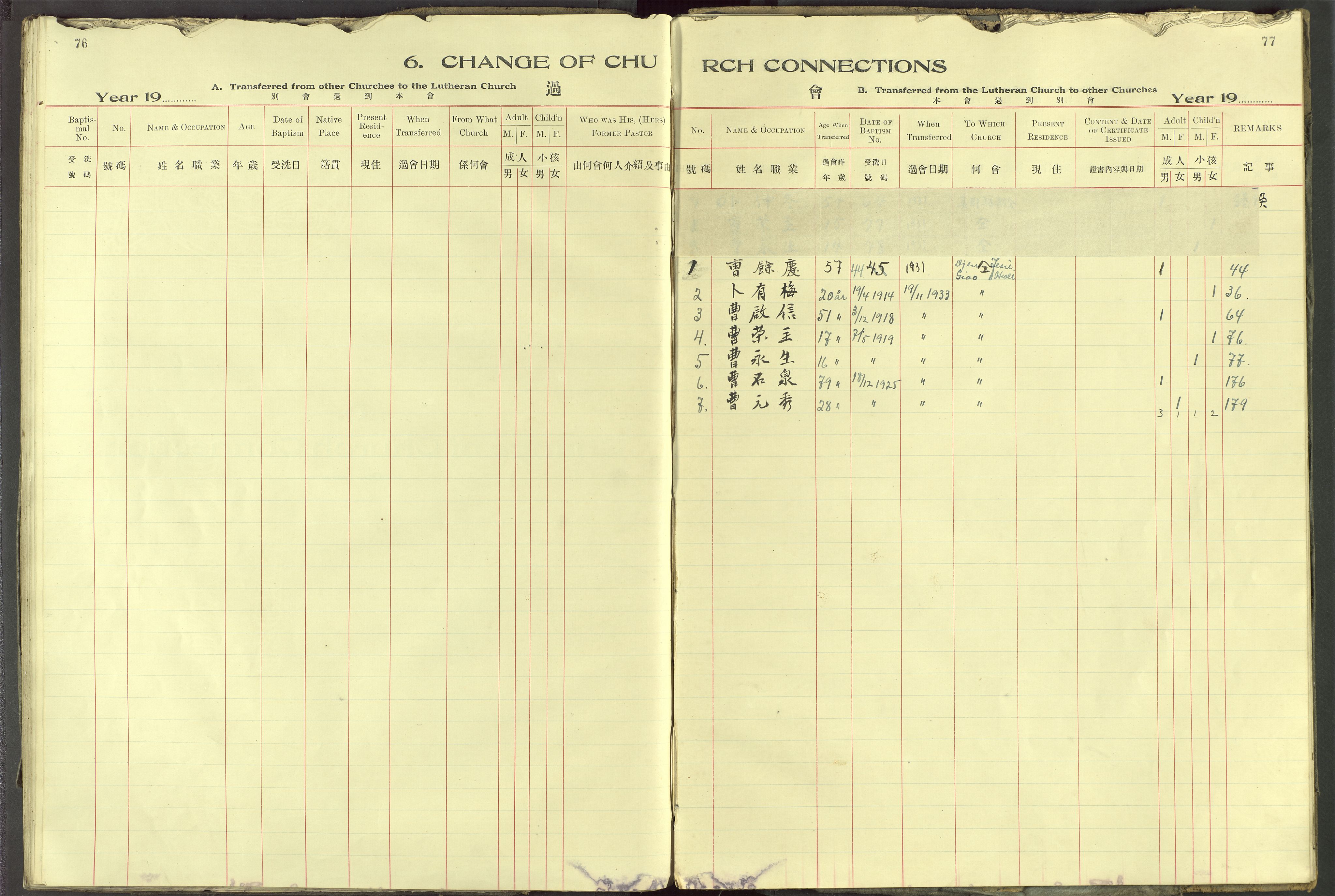 Det Norske Misjonsselskap - utland - Kina (Hunan), VID/MA-A-1065/Dm/L0095: Ministerialbok nr. 133, 1910-1948, s. 76-77