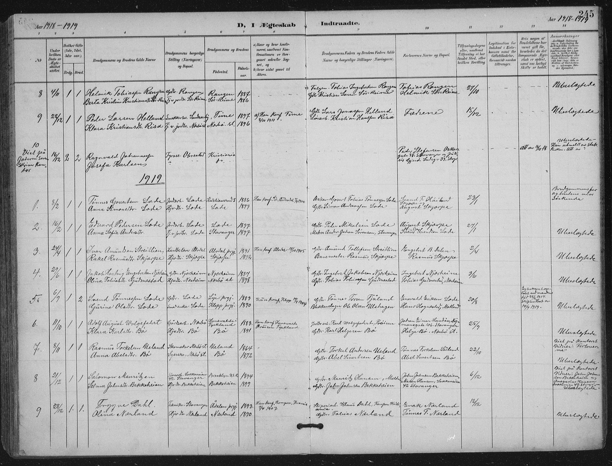 Hå sokneprestkontor, AV/SAST-A-101801/002/B/L0001: Ministerialbok nr. A 11, 1897-1924, s. 245