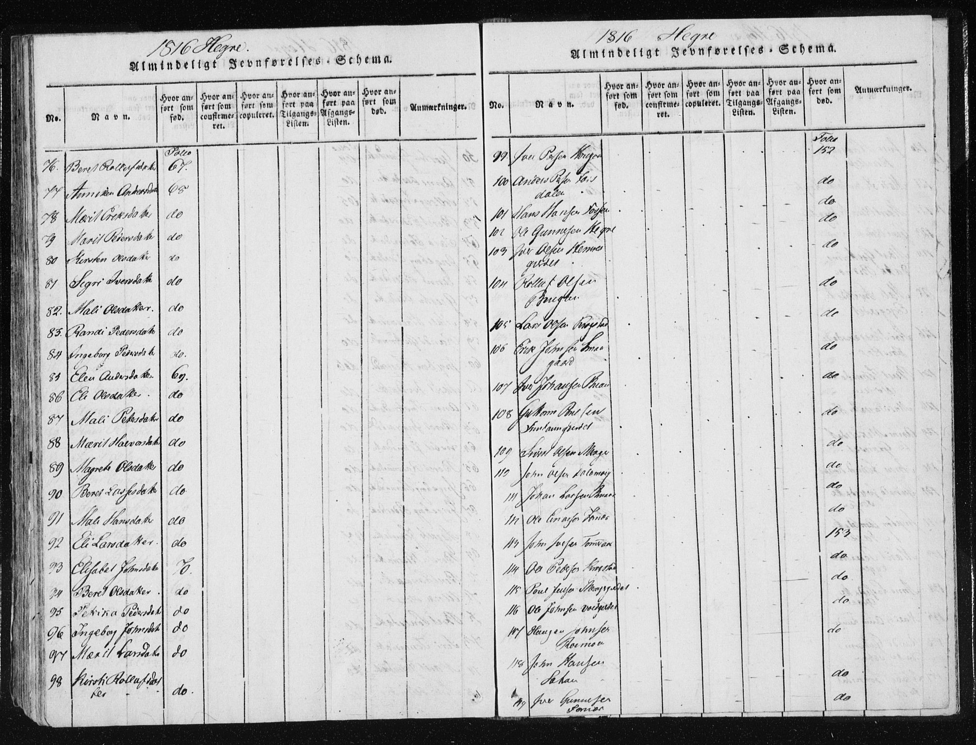 Ministerialprotokoller, klokkerbøker og fødselsregistre - Nord-Trøndelag, AV/SAT-A-1458/709/L0061: Ministerialbok nr. 709A08 /4, 1815-1819