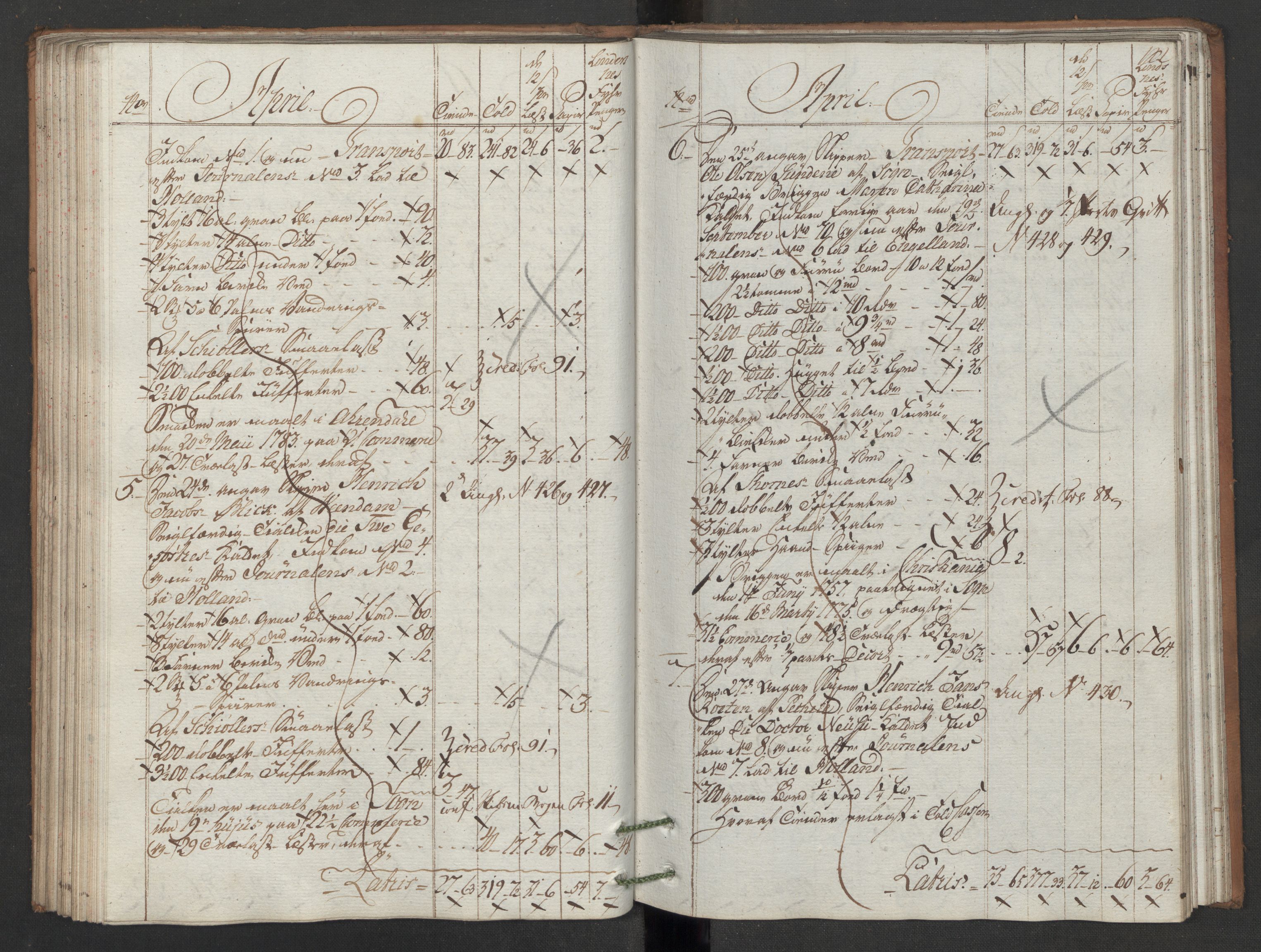 Generaltollkammeret, tollregnskaper, AV/RA-EA-5490/R05/L0086/0001: Tollregnskaper Moss, Son, Krokstad / Utgående hovedtollbok, 1786, s. 121b-122a