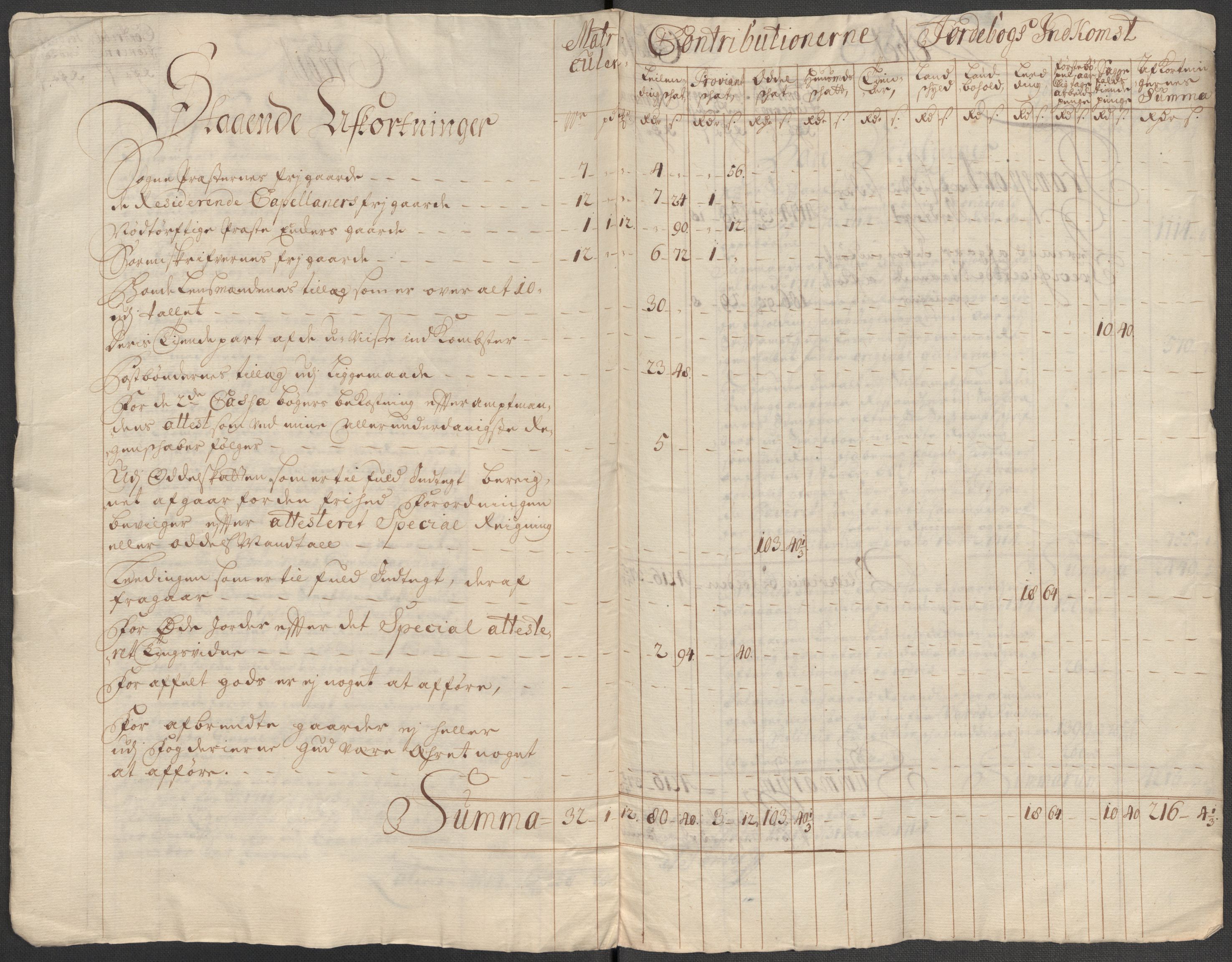 Rentekammeret inntil 1814, Reviderte regnskaper, Fogderegnskap, AV/RA-EA-4092/R68/L4760: Fogderegnskap Senja og Troms, 1714, s. 22