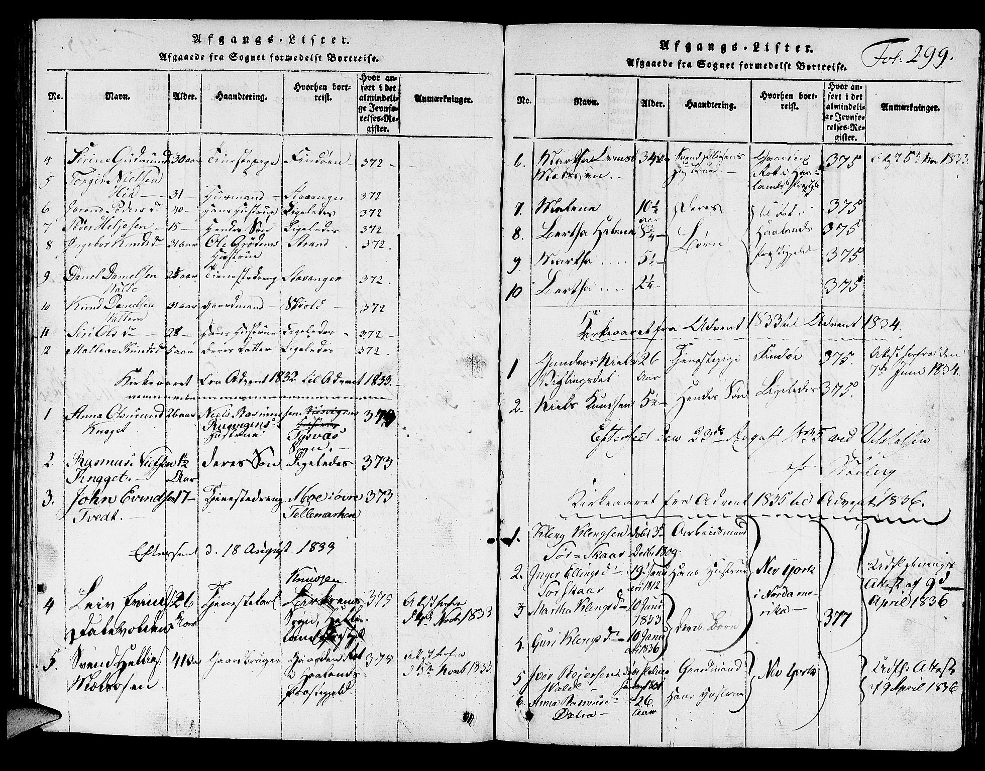 Hjelmeland sokneprestkontor, SAST/A-101843/01/V/L0002: Klokkerbok nr. B 2, 1816-1841, s. 299