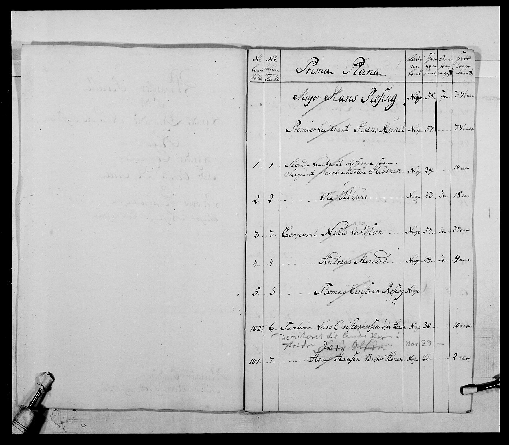 Kommanderende general (KG I) med Det norske krigsdirektorium, RA/EA-5419/E/Ea/L0506: 2. Opplandske regiment, 1756-1765, s. 38